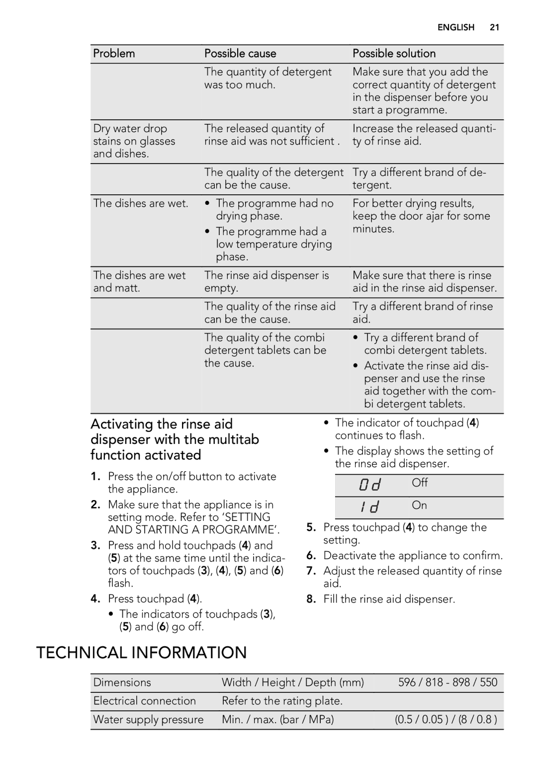 AEG 88060 user manual Technical Information 