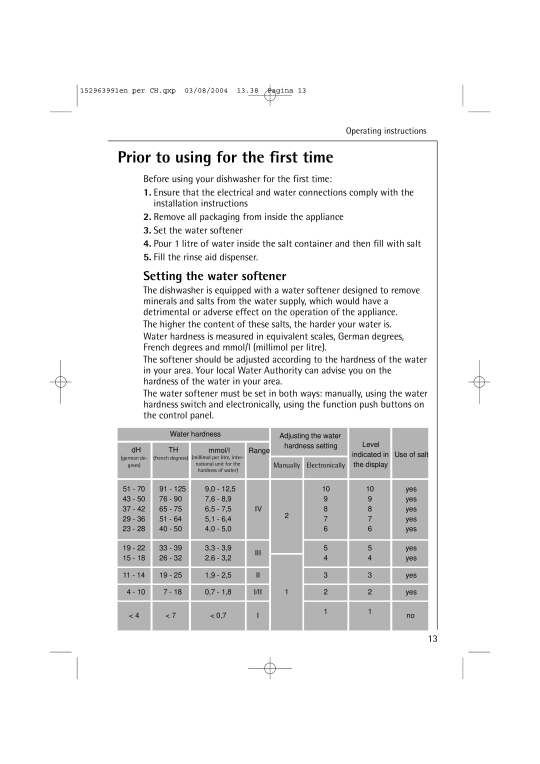 AEG 88070 manual Prior to using for the first time, Setting the water softener 