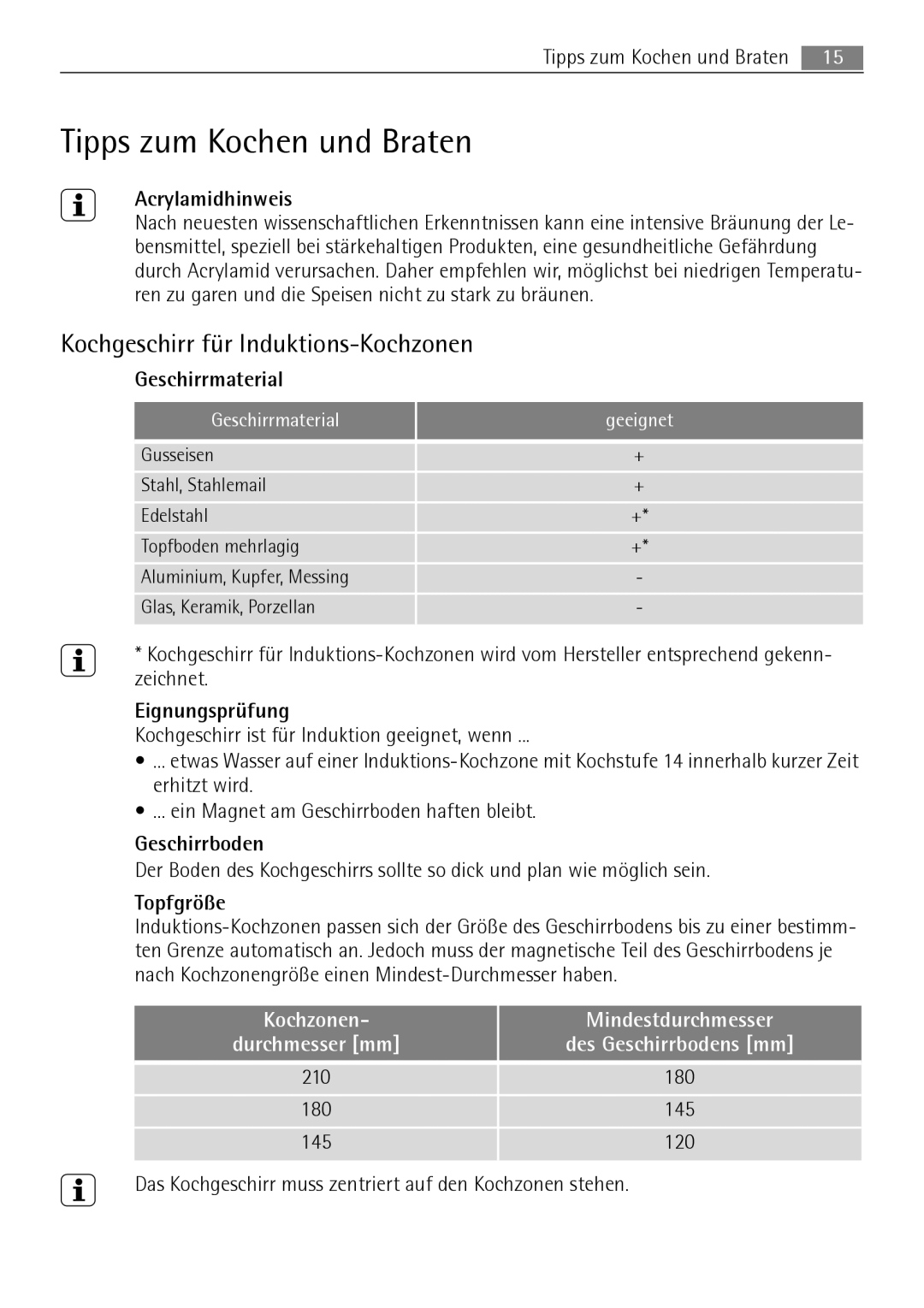 AEG 88131 K-MN user manual Tipps zum Kochen und Braten, Kochgeschirr für Induktions-Kochzonen, Kochzonen Mindestdurchmesser 