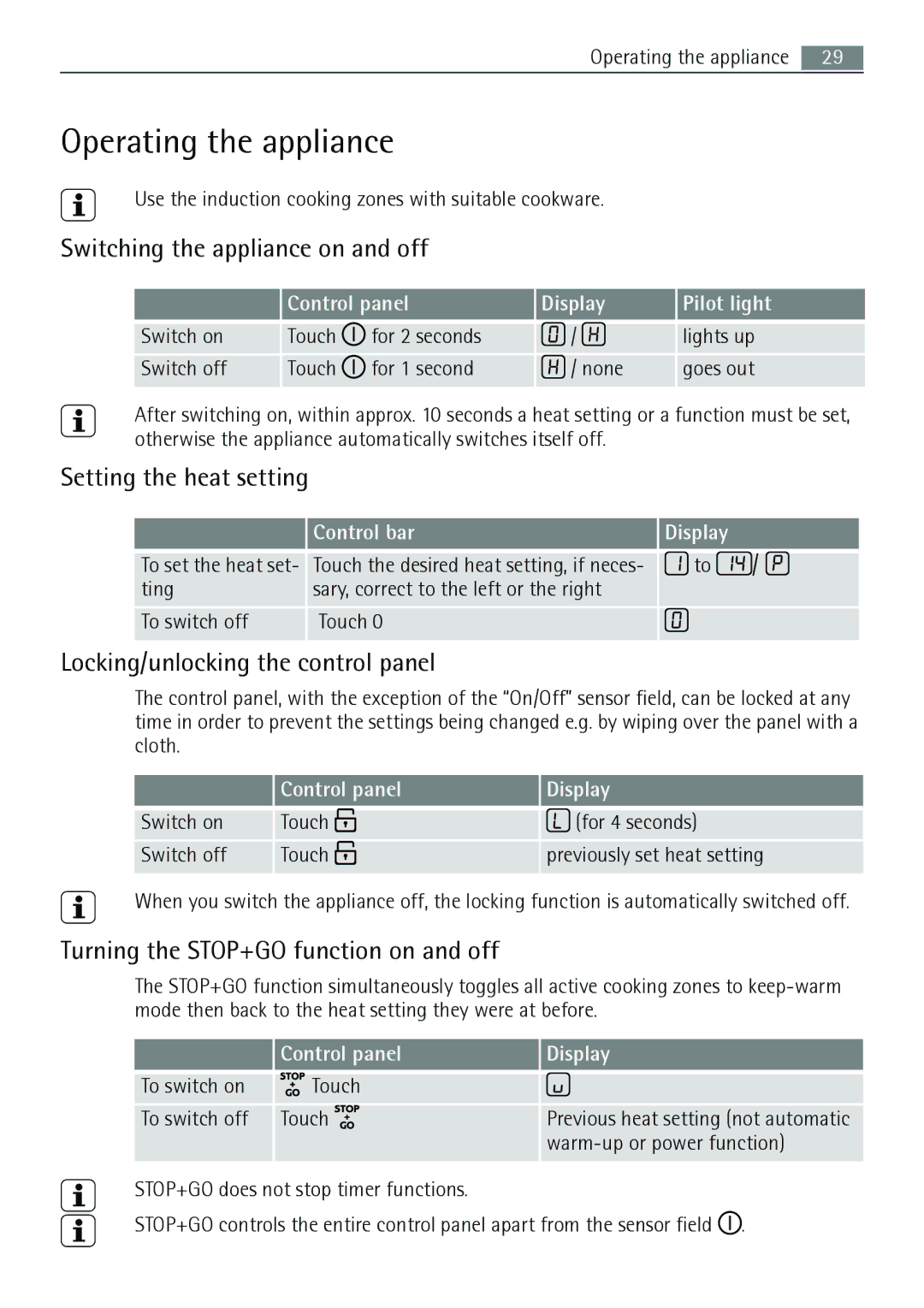 AEG 88131 K-MN user manual Operating the appliance, Switching the appliance on and off, Setting the heat setting 