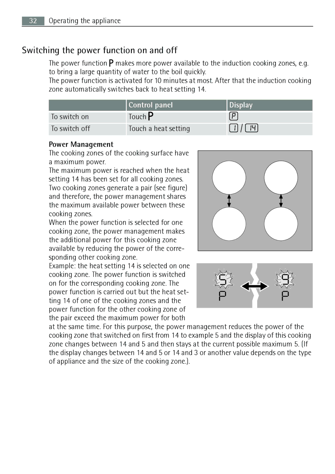 AEG 88131 K-MN user manual Switching the power function on and off, Power Management 