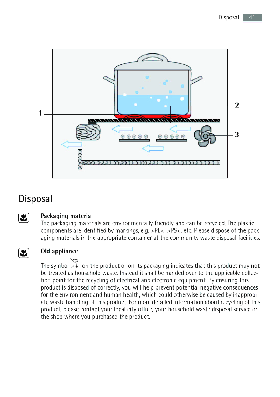 AEG 88131 K-MN user manual Disposal, Packaging material, Old appliance 