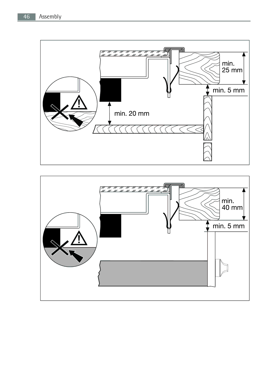 AEG 88131 K-MN user manual Assembly 