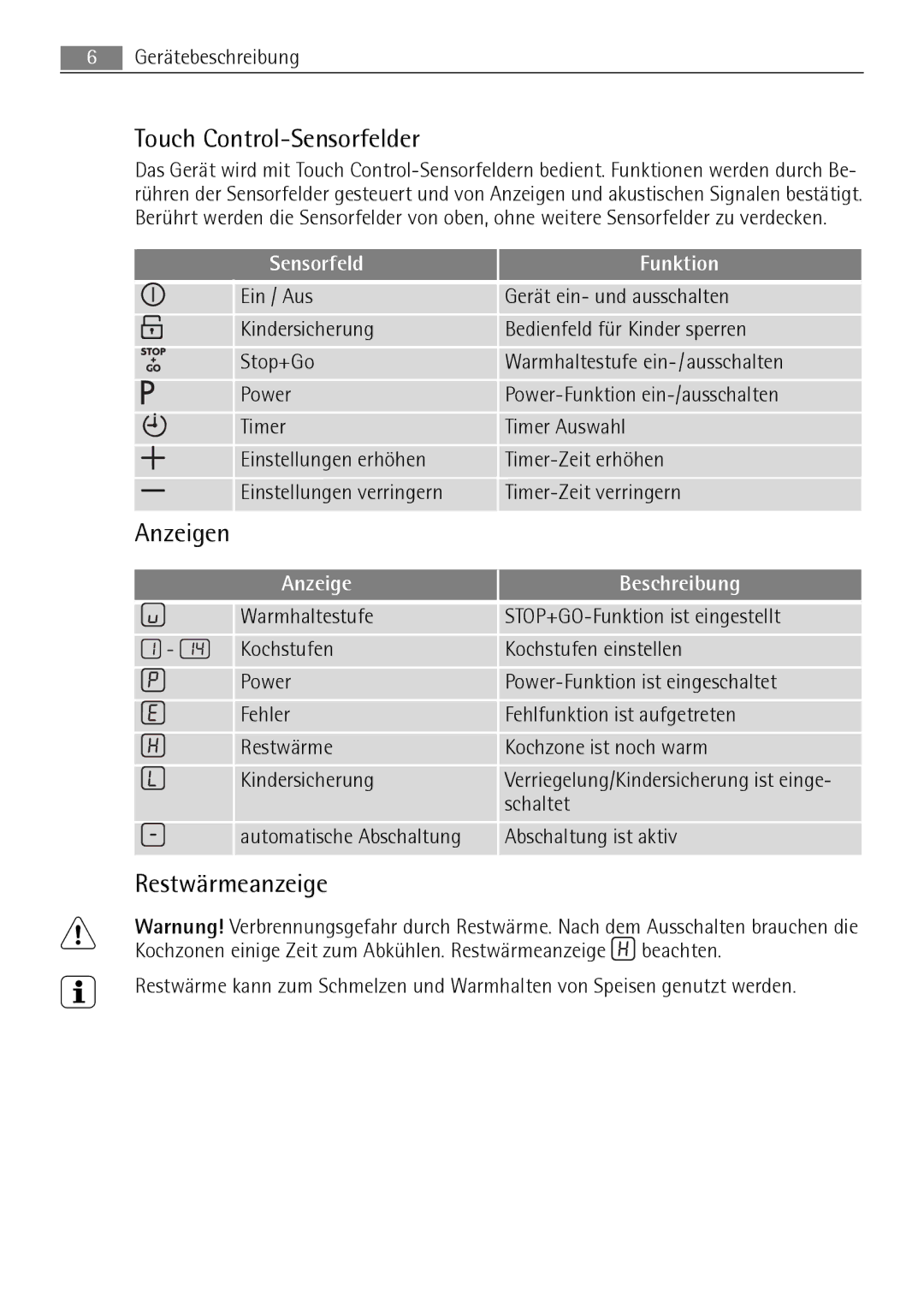 AEG 88131 K-MN Touch Control-Sensorfelder, Anzeigen, Restwärmeanzeige, Sensorfeld Funktion, Anzeige Beschreibung 