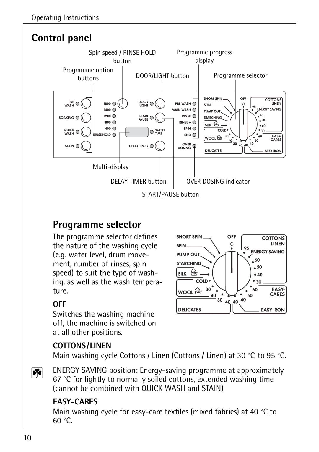 AEG 88730 manual Control panel, Programme selector 