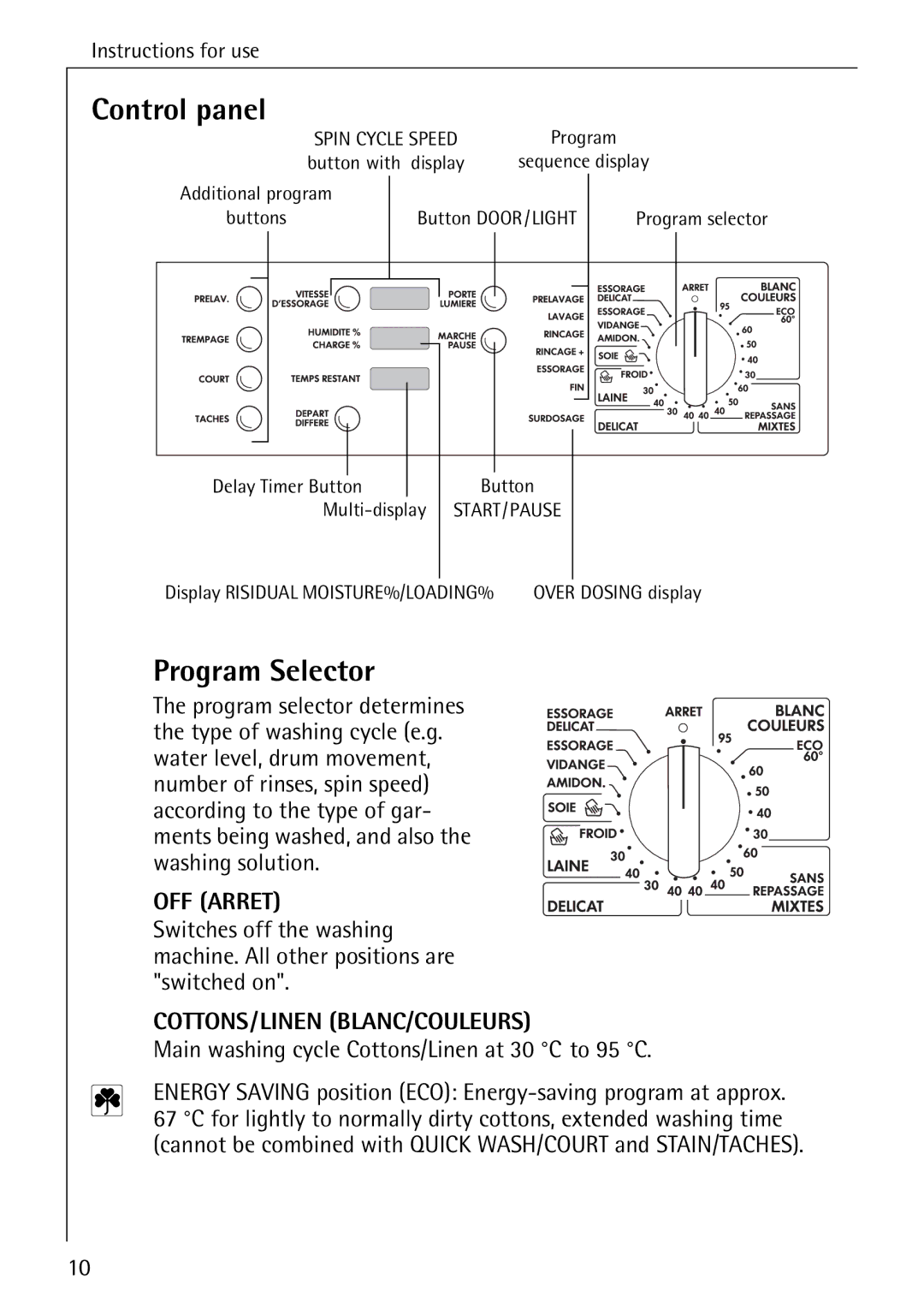 AEG 88830 manual Control panel, Program Selector 