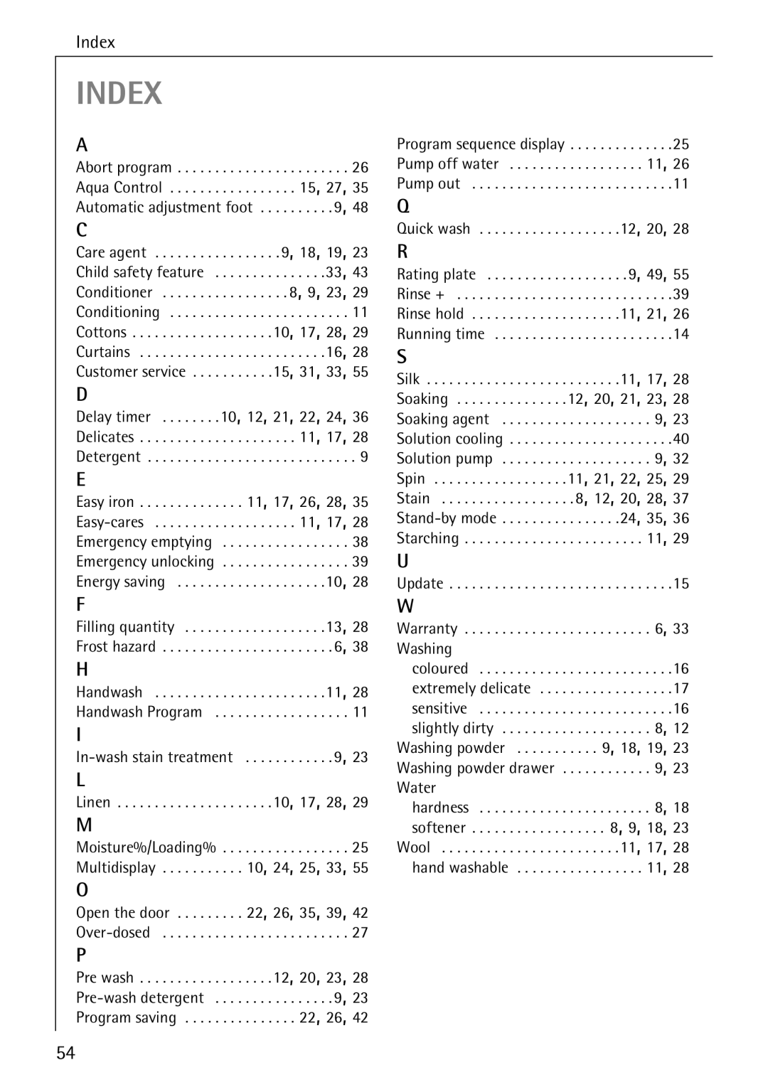 AEG 88830 manual Index 