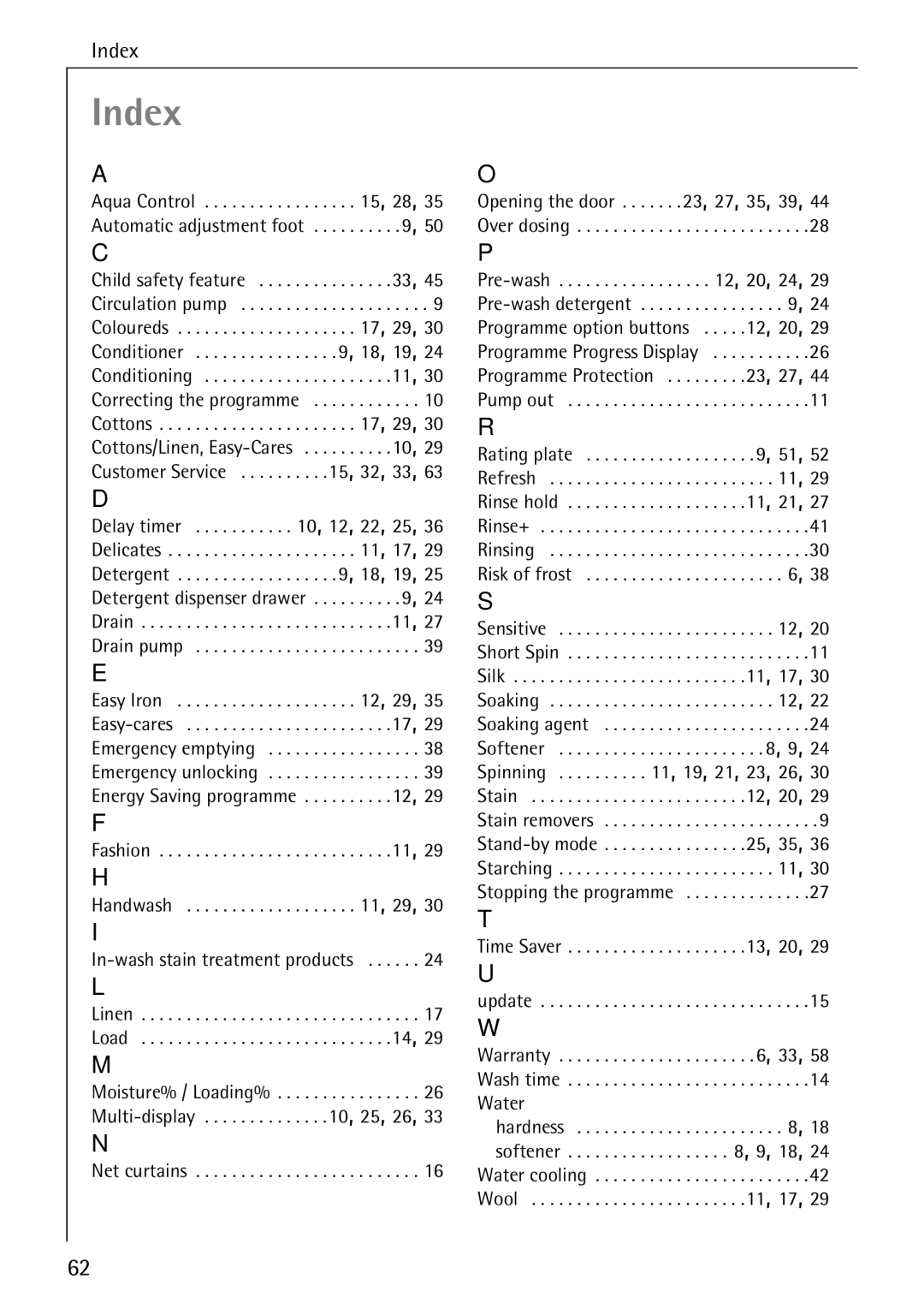 AEG 88840 manual Index 