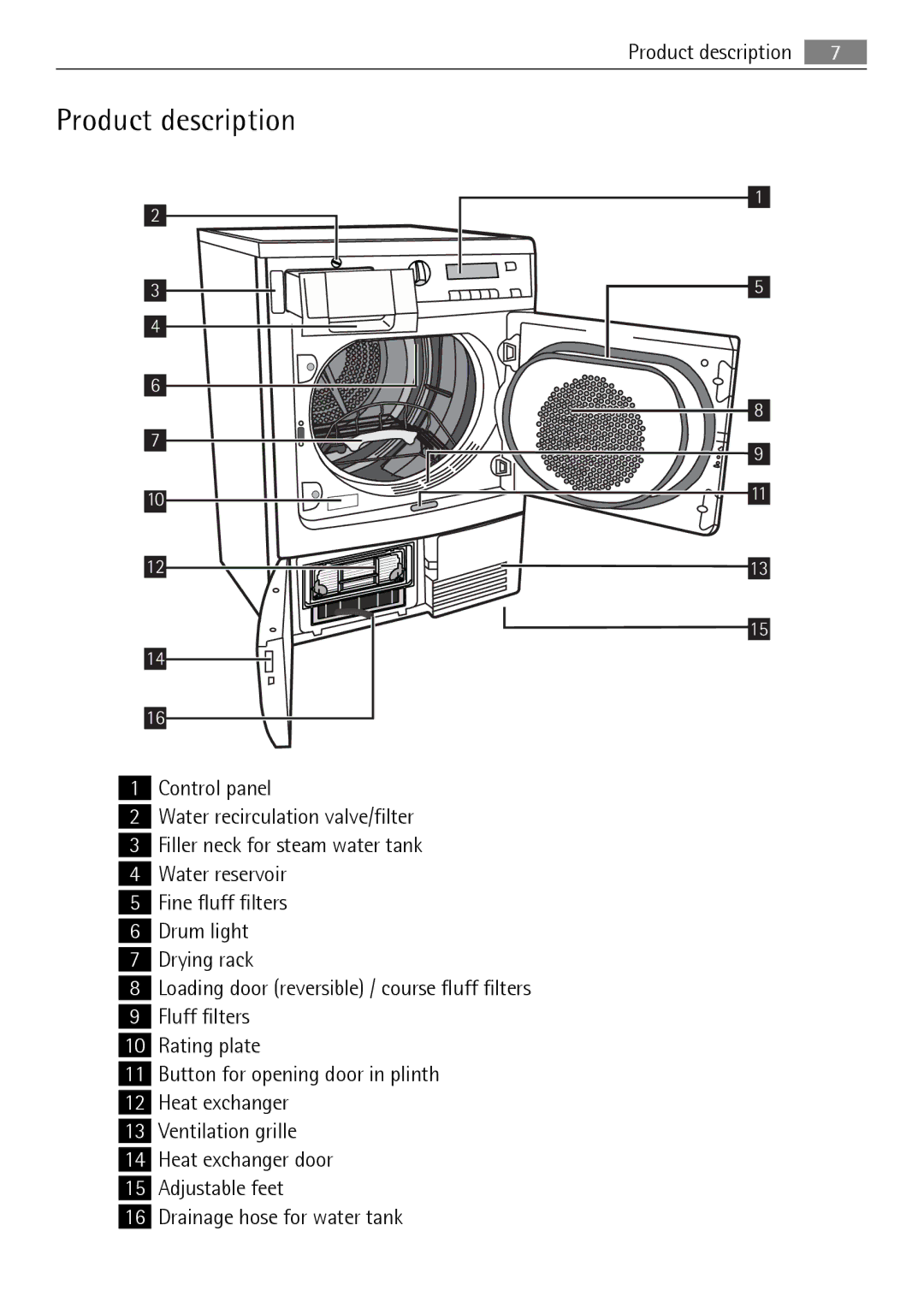 AEG 88840 user manual Product description 