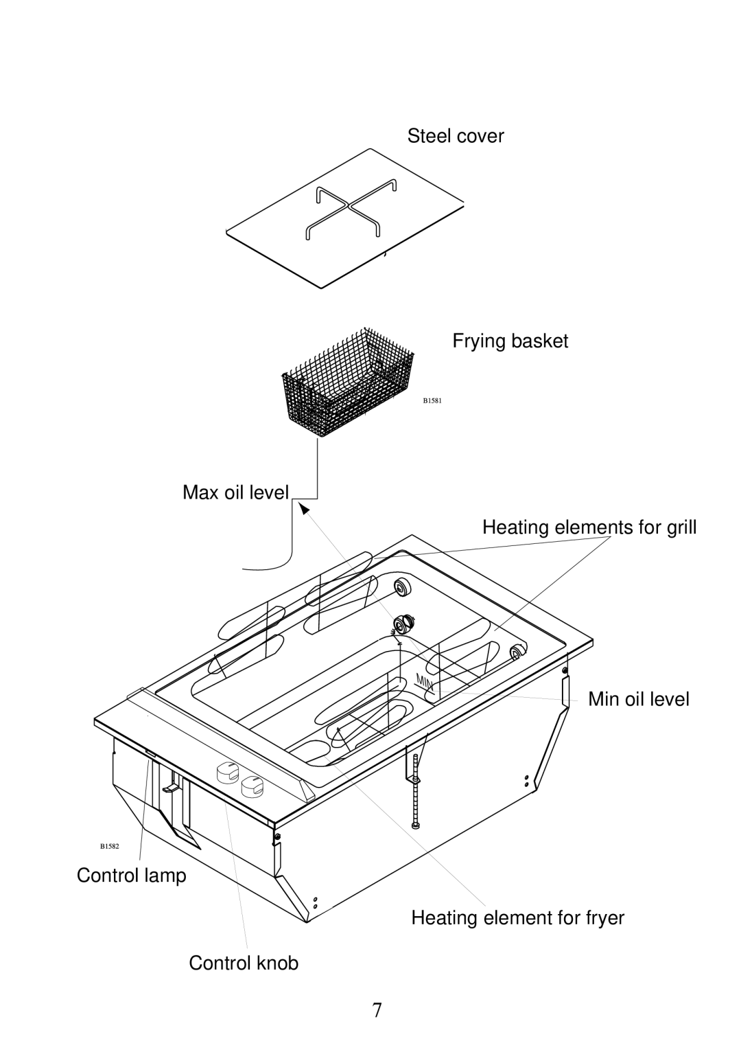 AEG 949600686 manual Description of the product 