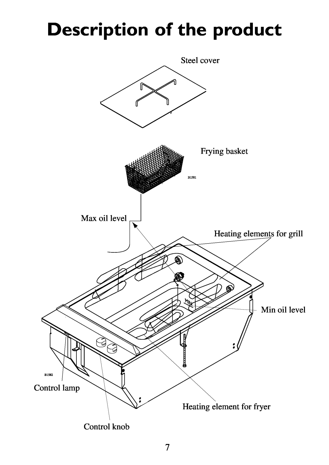 AEG 949600686 manual Description of the product, Steel cover Frying basket Max oil level Heating elements for grill 