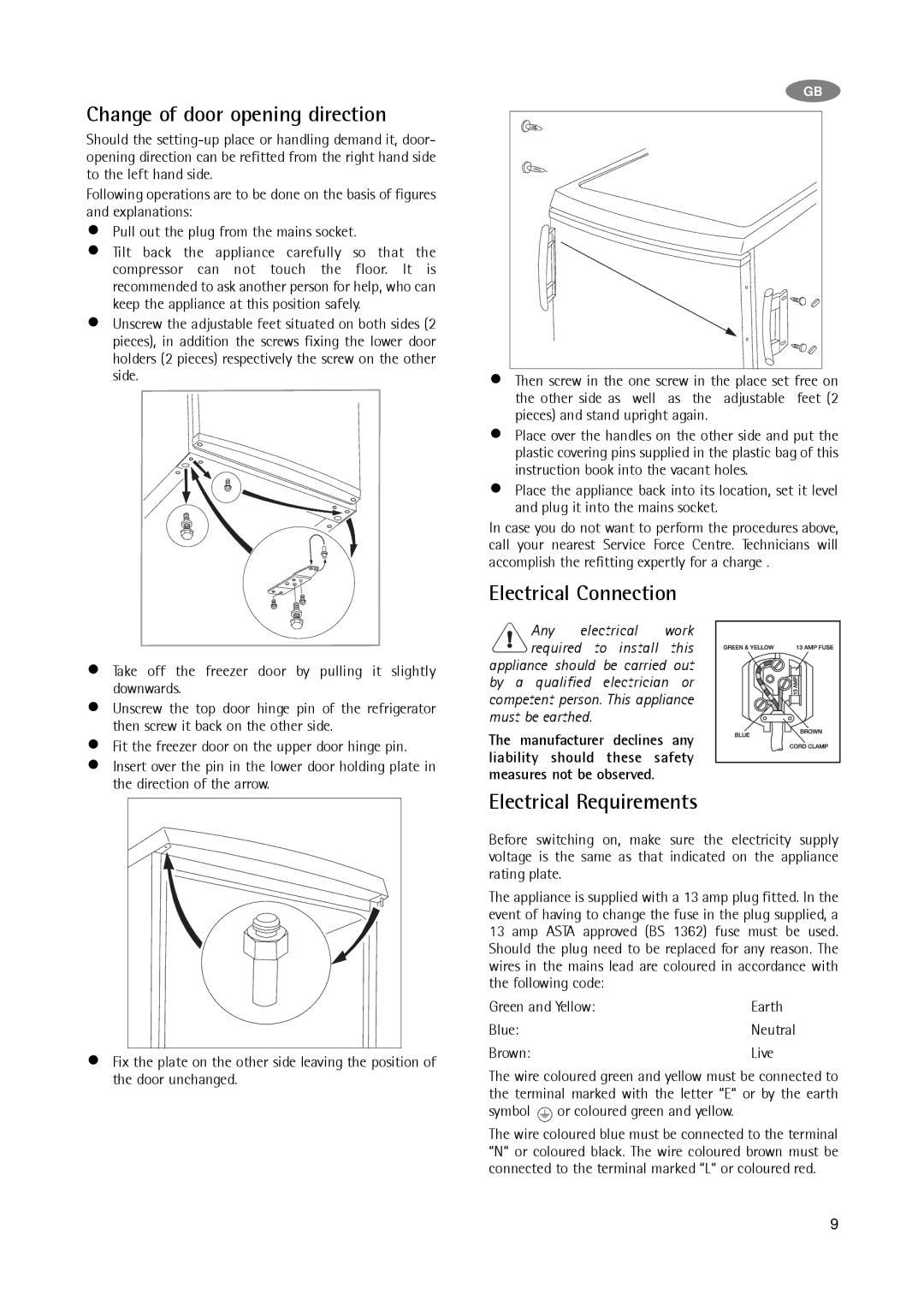 AEG A 75100 GA3 manual Change of door opening direction, Electrical Connection, Electrical Requirements 