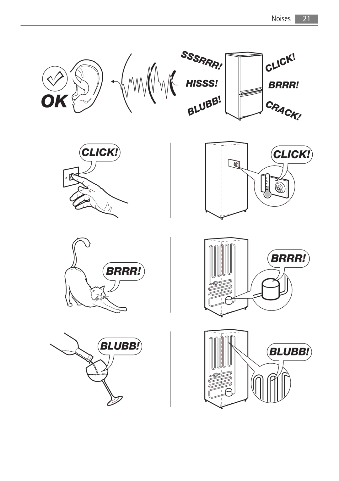 AEG A72900GNX0, A72900GNW0 user manual Crack 