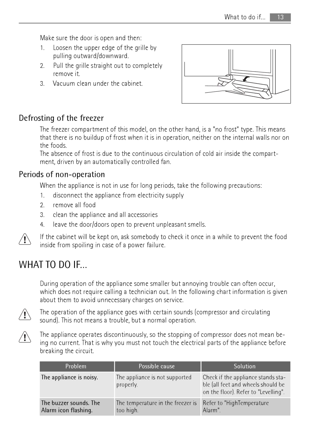 AEG A72700GNW0, A73100GNW0 user manual What to do IF…, Defrosting of the freezer, Periods of non-operation 