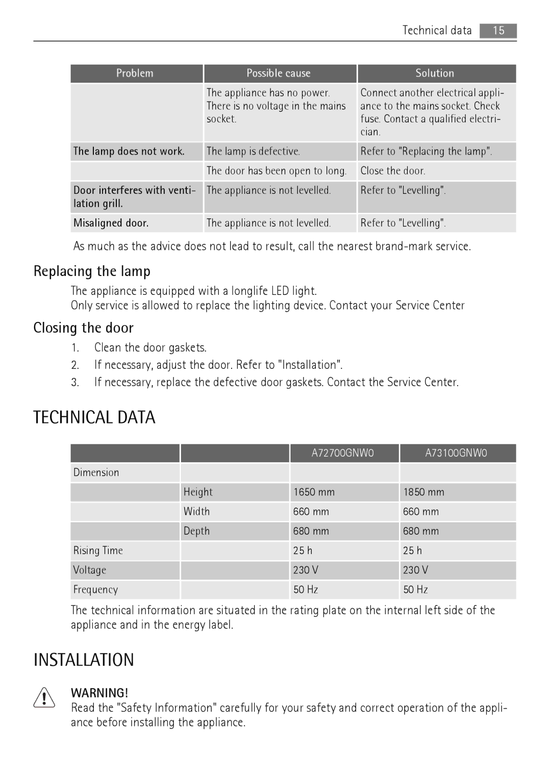 AEG A72700GNW0, A73100GNW0 user manual Technical Data, Installation, Replacing the lamp, Closing the door 