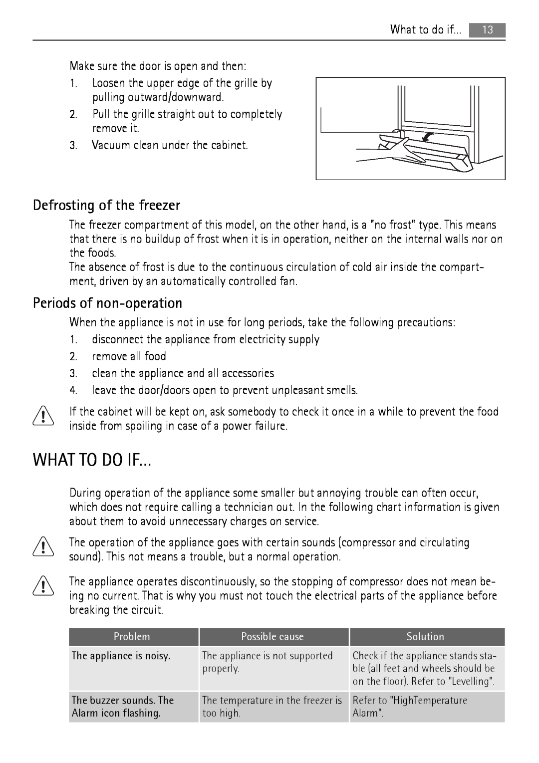 AEG A72700GNW0, A73100GNW0 user manual What To Do If…, Defrosting of the freezer, Periods of non-operation 