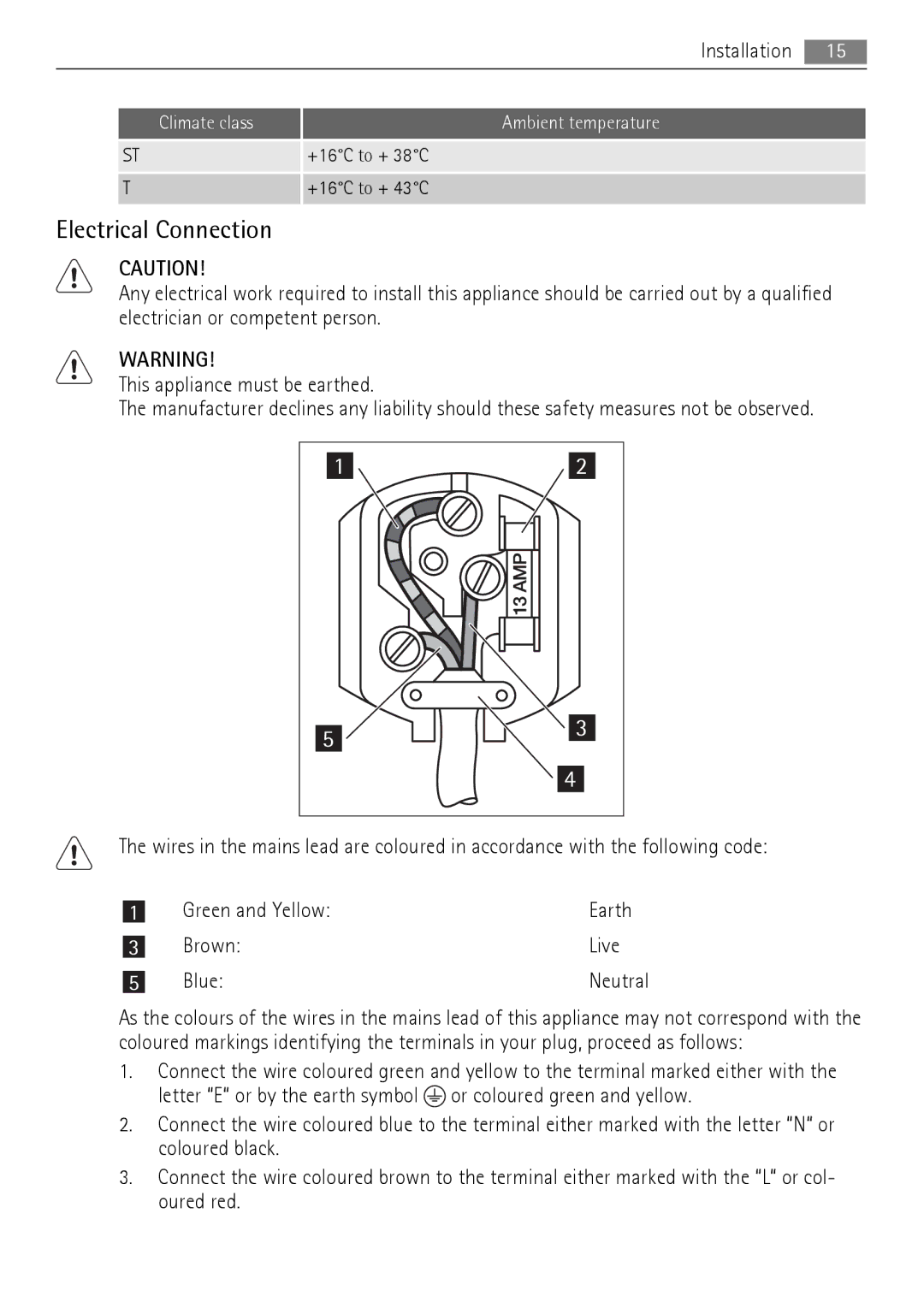 AEG A92200GNM0 user manual Electrical Connection 