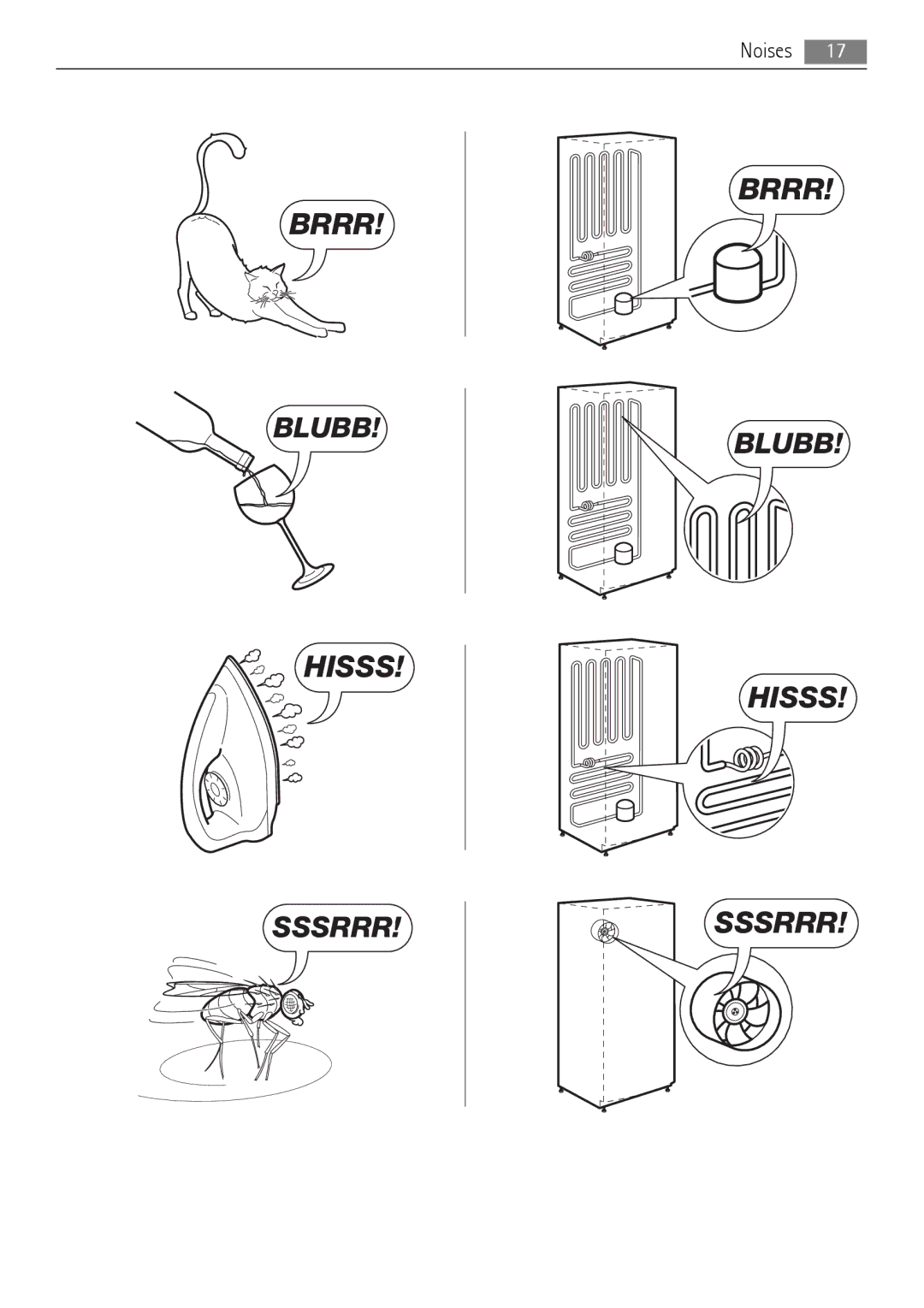 AEG A92200GNM0 user manual Brrr 