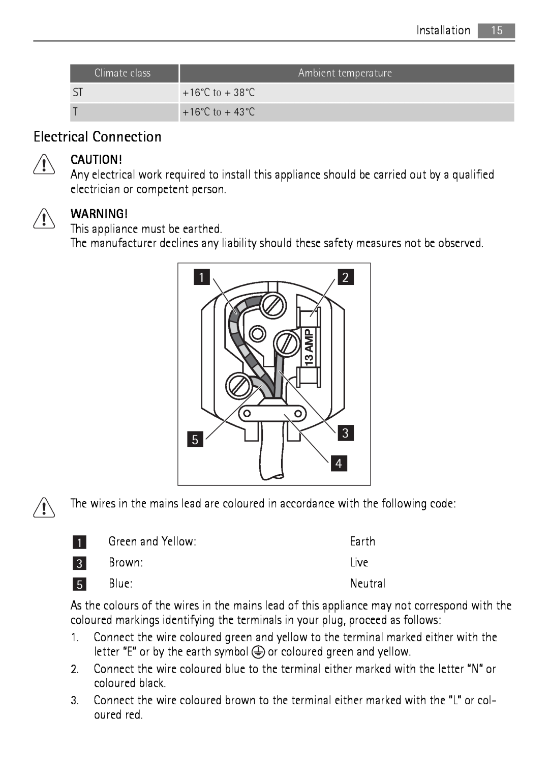 AEG A92200GNM0 user manual Electrical Connection 