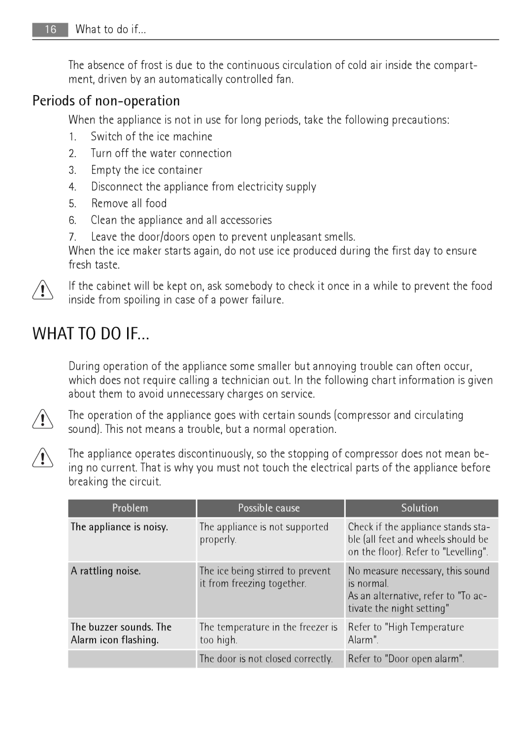 AEG A92860GNB0 user manual What to do IF…, Periods of non-operation 