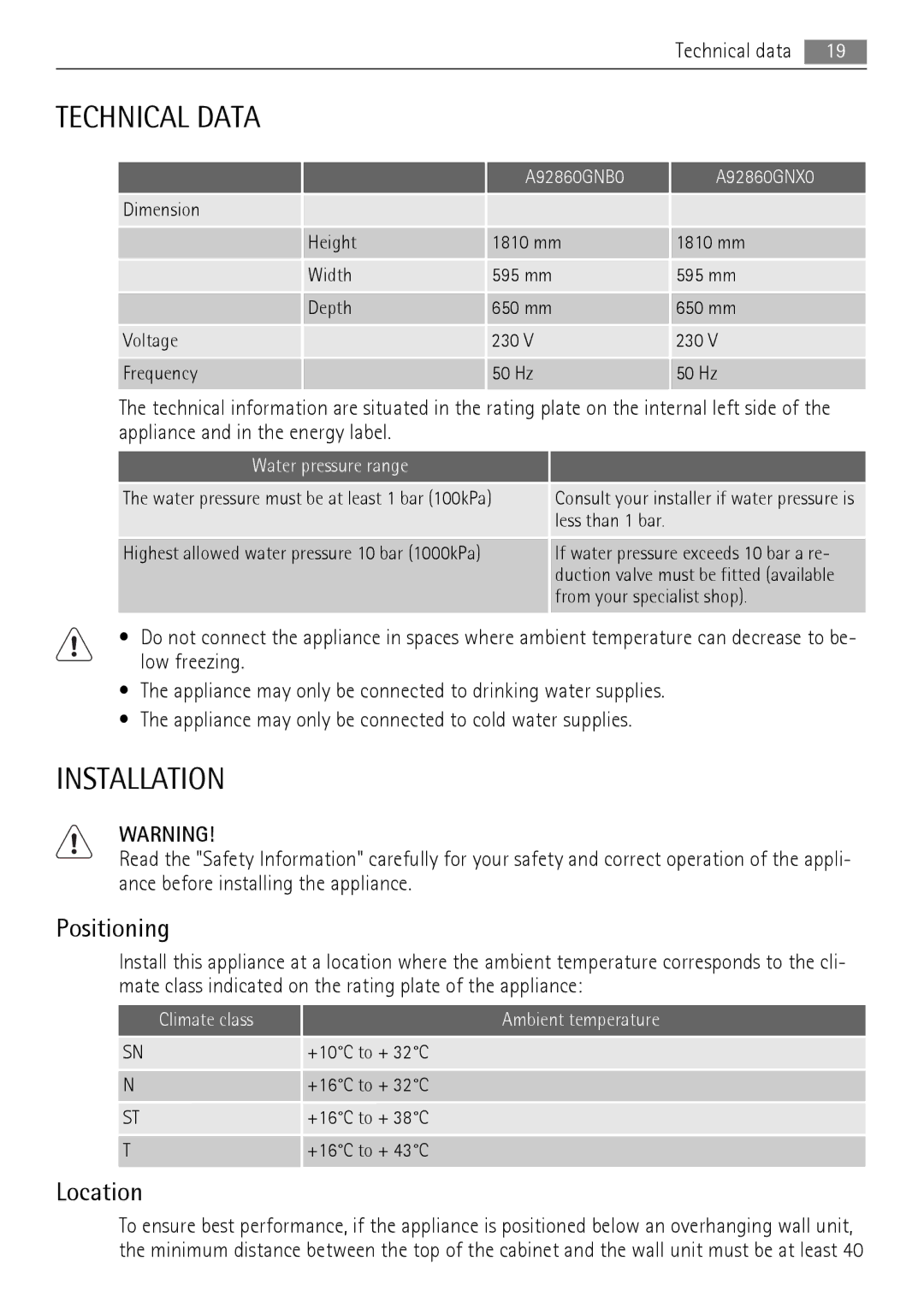 AEG A92860GNB0 user manual Technical Data, Installation, Positioning, Location 