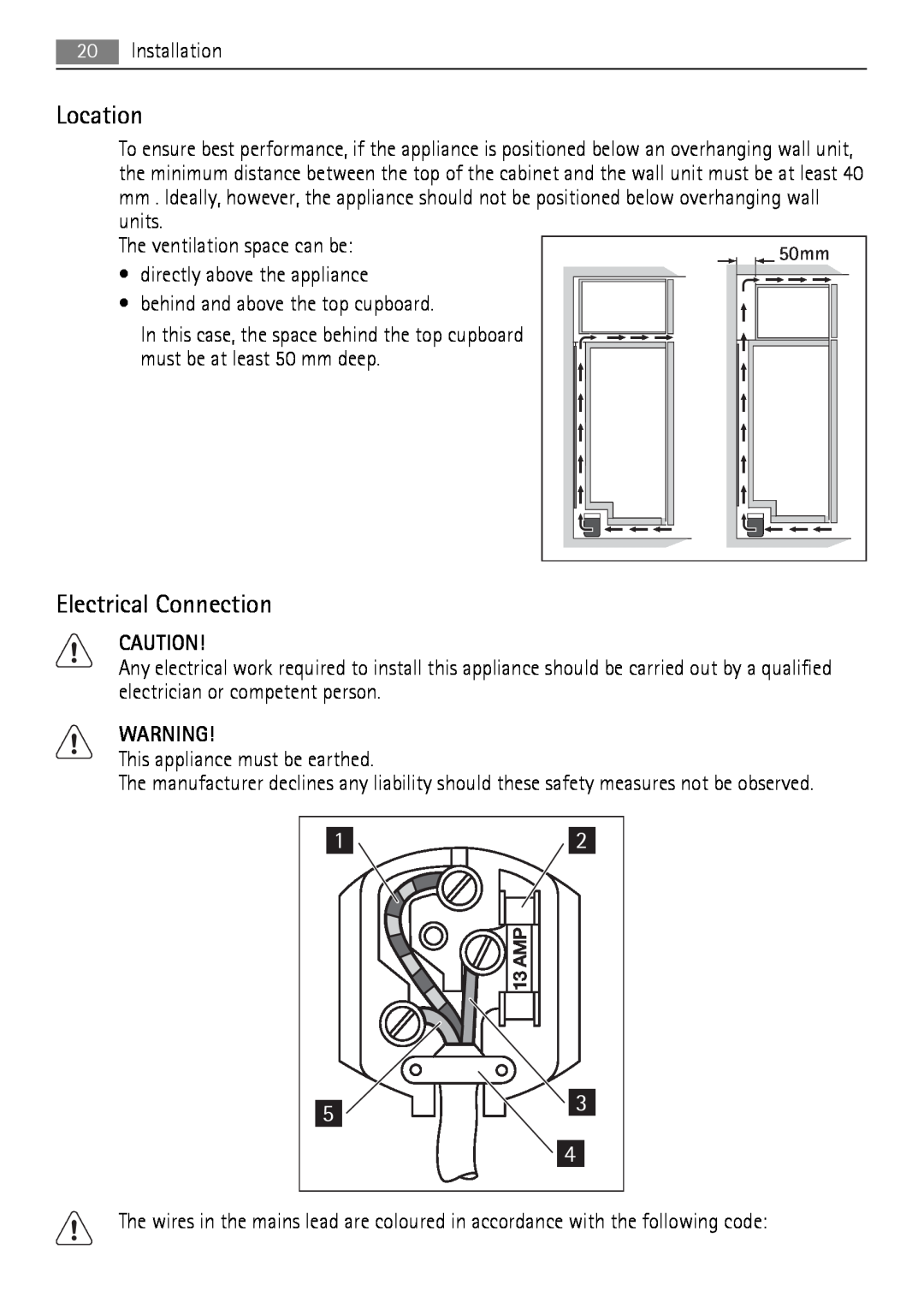 AEG A92860GNX0 user manual Location, Electrical Connection 
