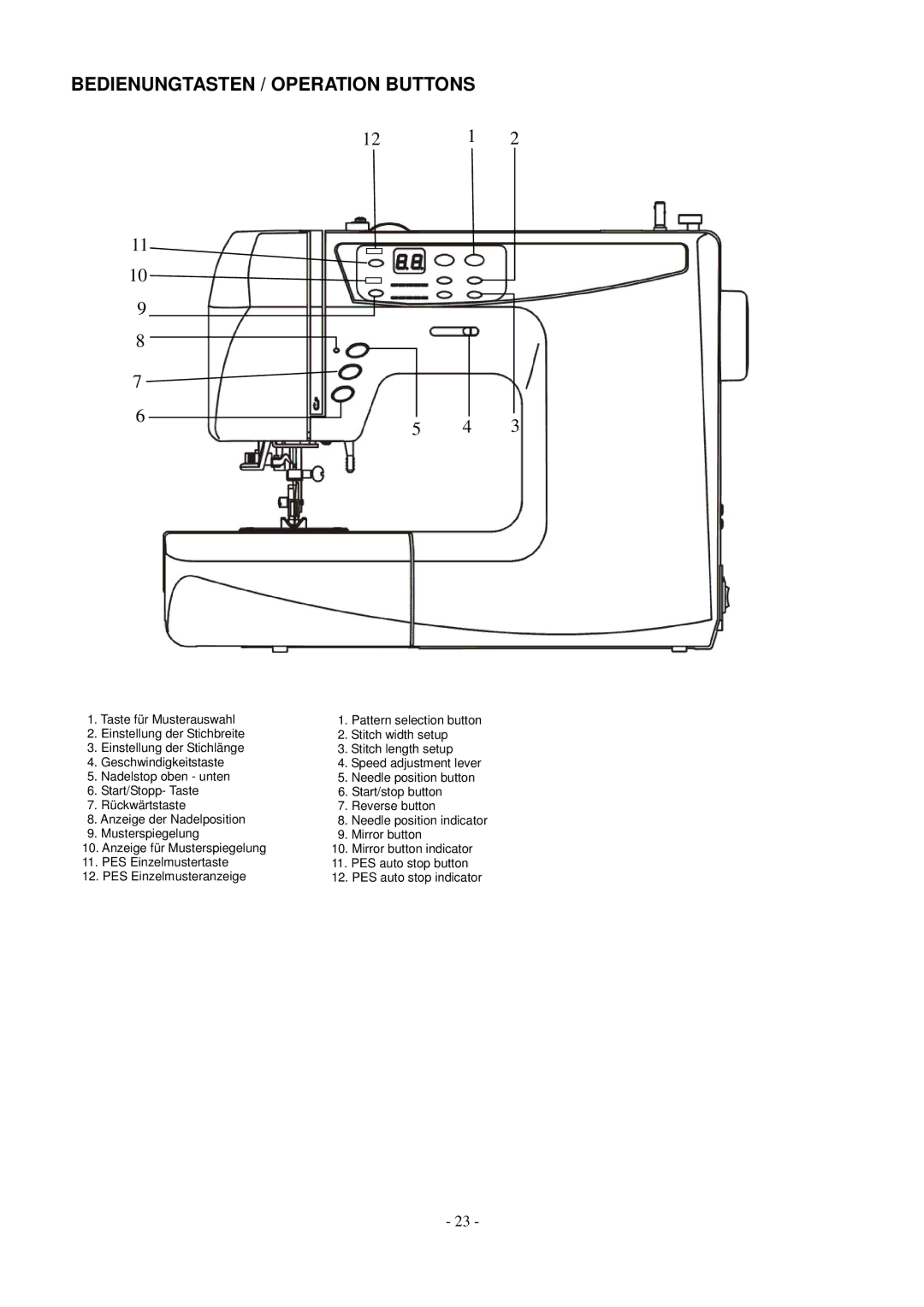 AEG aeg11680 instruction manual Bedienungtasten / Operation Buttons 