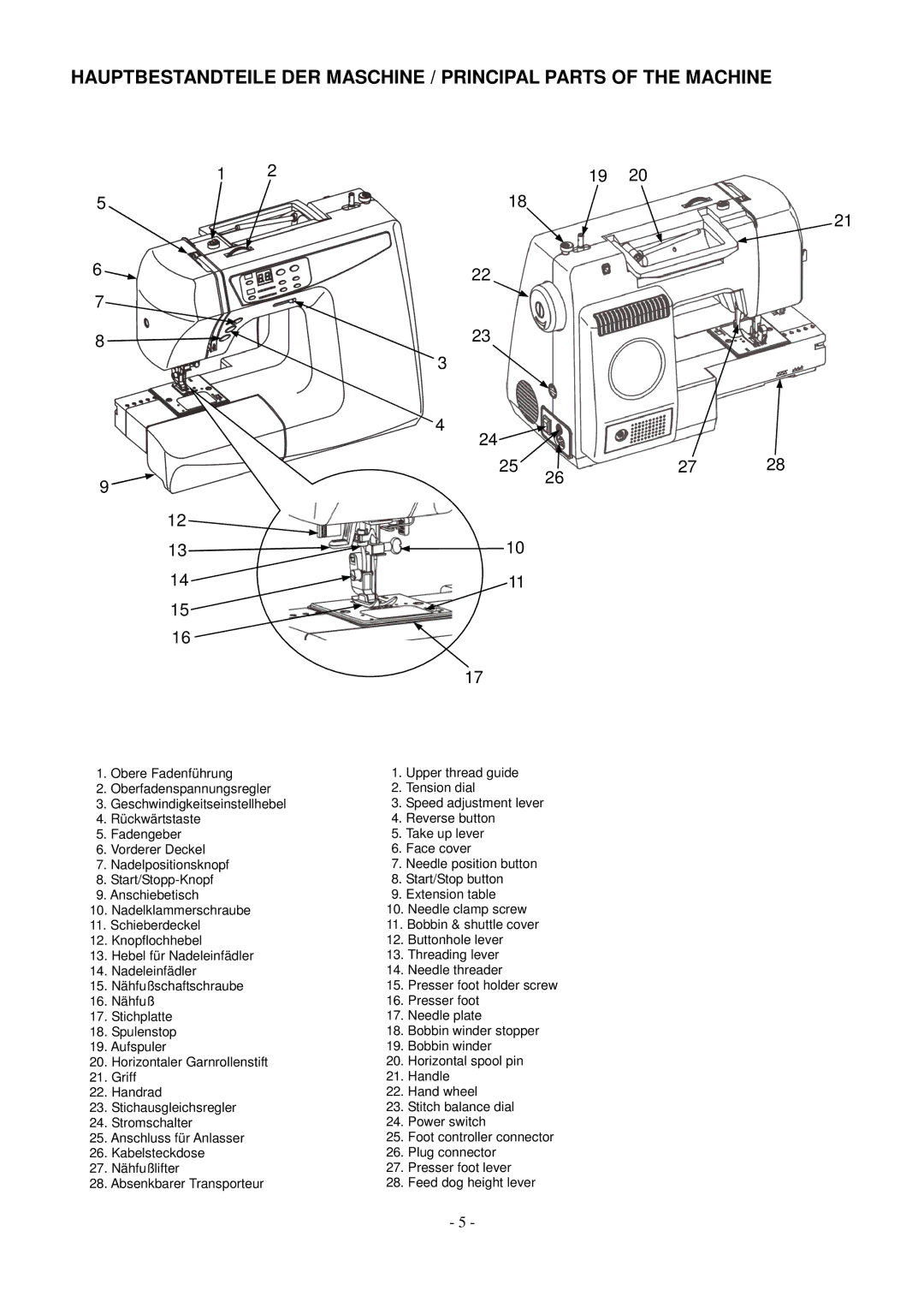 AEG aeg11680 instruction manual 