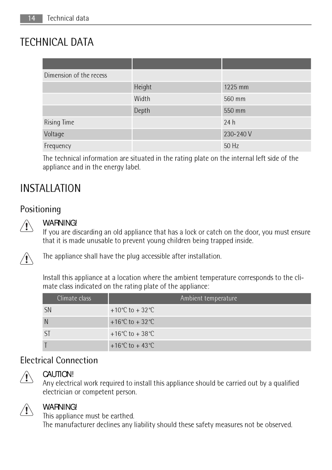 AEG AGN71200F0 user manual Technical Data, Installation, Positioning, Electrical Connection 