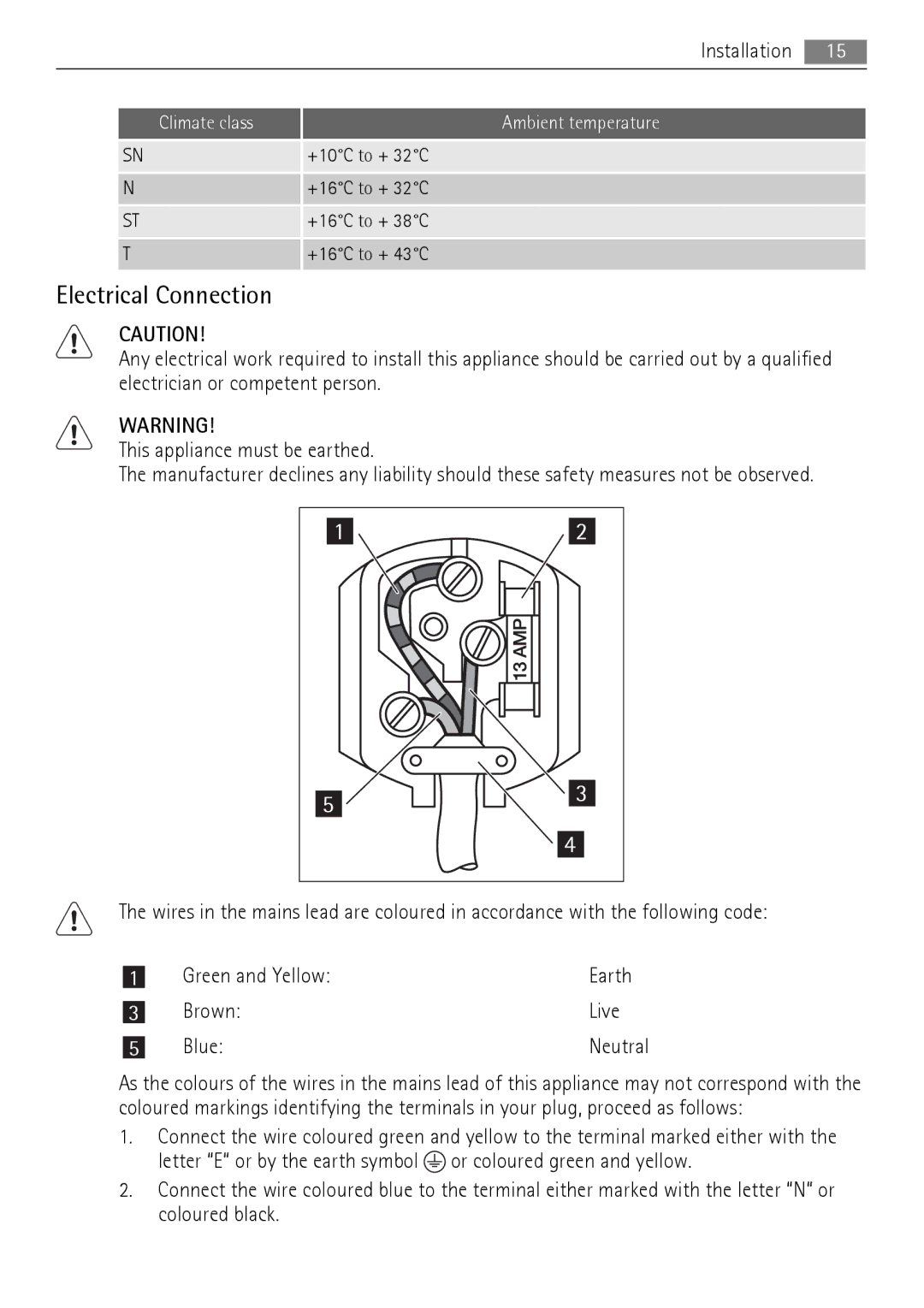 AEG AGN71800F0 user manual Electrical Connection 