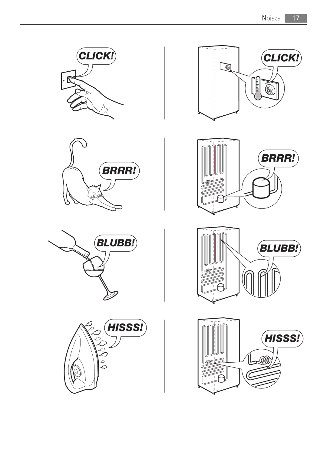 AEG AGN71800F0 user manual Brrr 