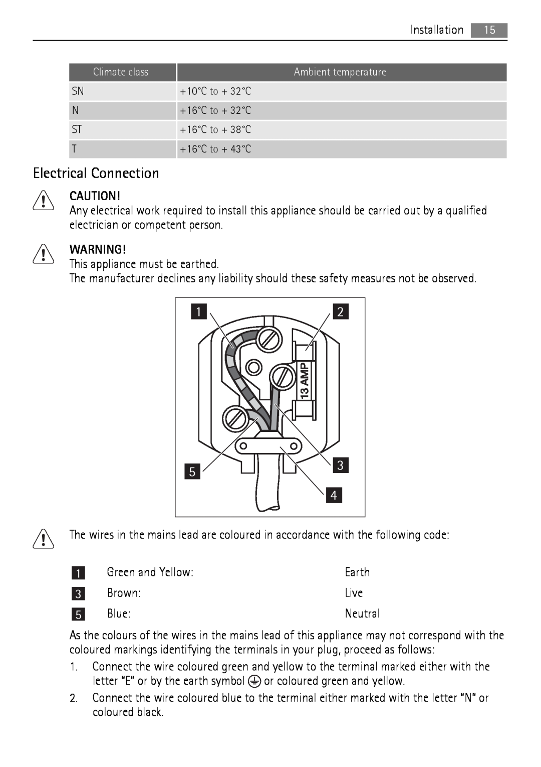 AEG AGN71800F0 user manual Electrical Connection 