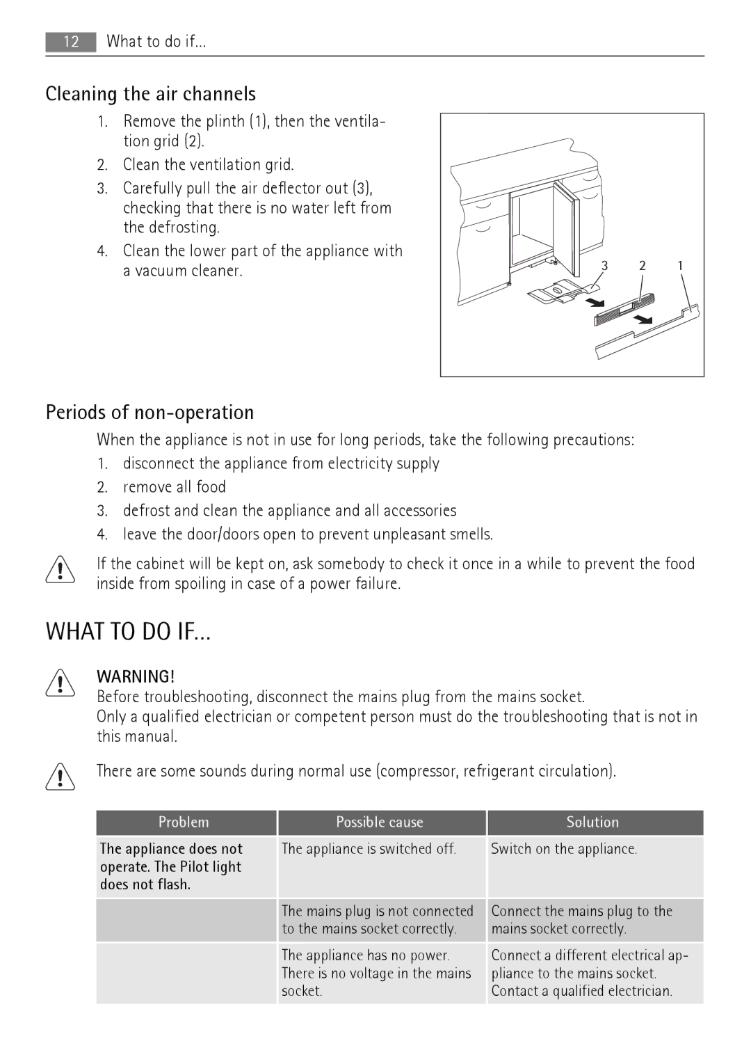 AEG AGS58200F0 user manual What to do IF…, Cleaning the air channels, Periods of non-operation 