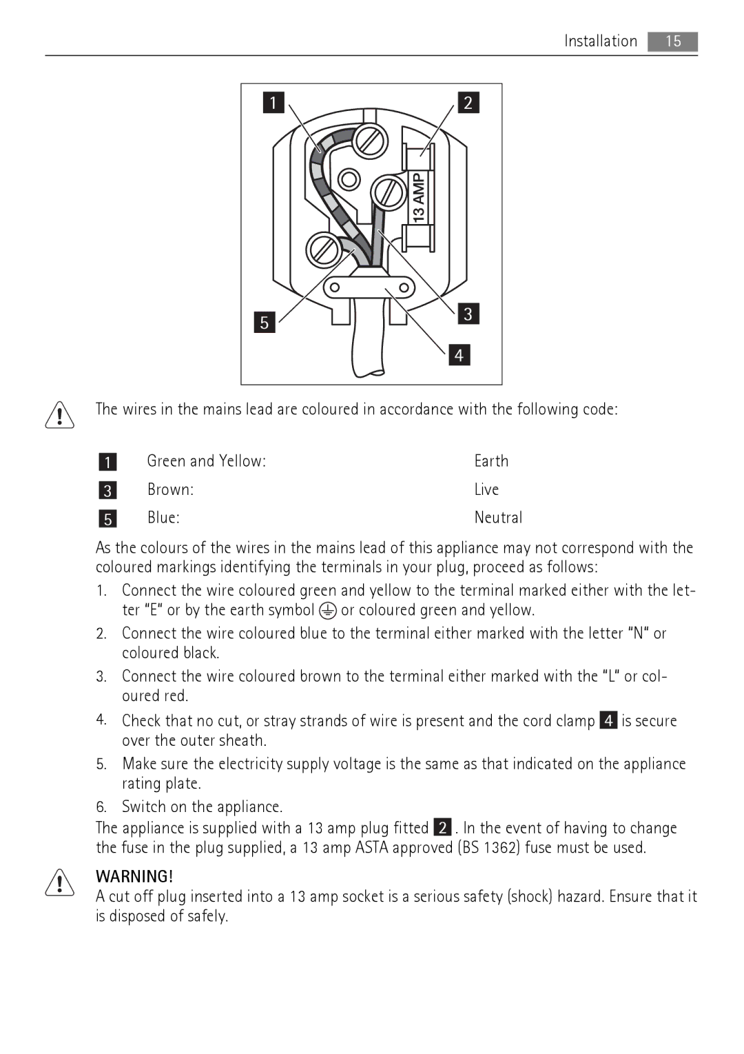 AEG AGS58200F0 user manual Neutral 