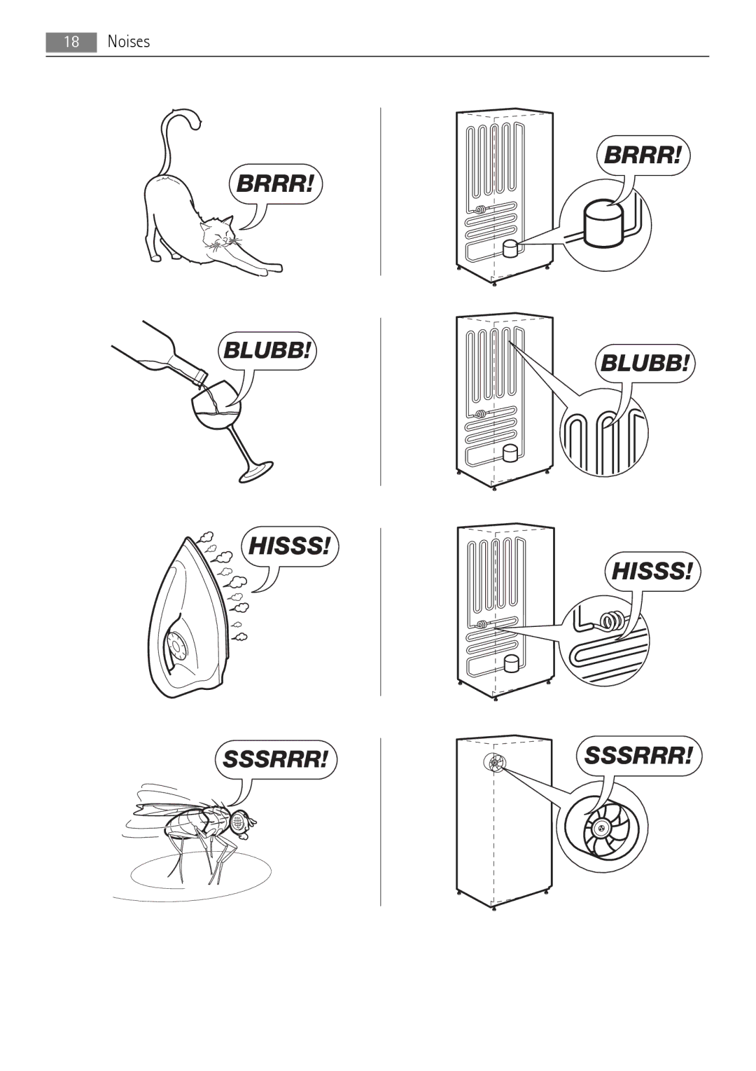 AEG AGS78800F0 user manual Brrr 