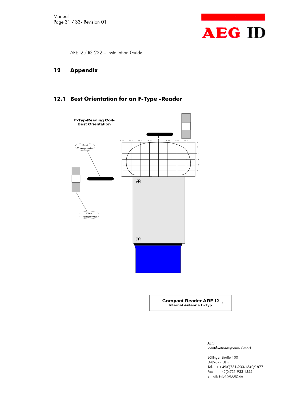 AEG ARE I2 manual Appendix Best Orientation for an F-Type -Reader 