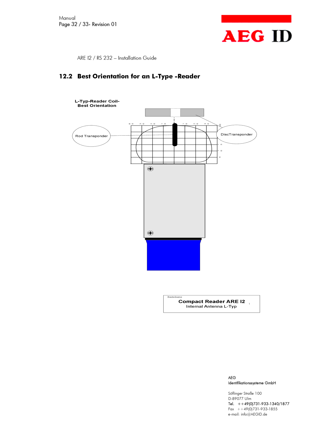 AEG ARE I2 manual Best Orientation for an L-Type -Reader 