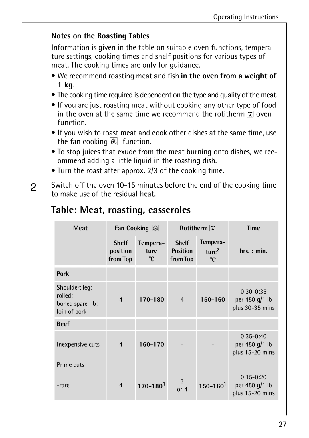 AEG B 2100 operating instructions Meat Fan Cooking U Rotitherm, Pork, Beef 