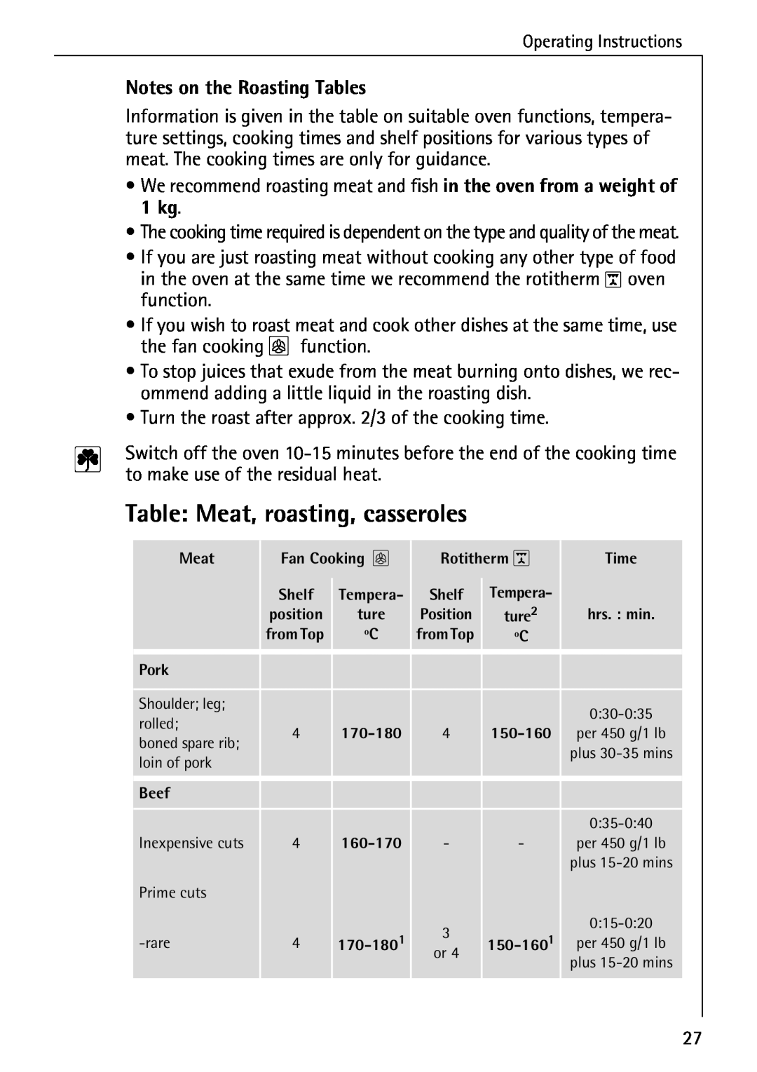 AEG B 2100 operating instructions Table Meat, roasting, casseroles, Notes on the Roasting Tables 