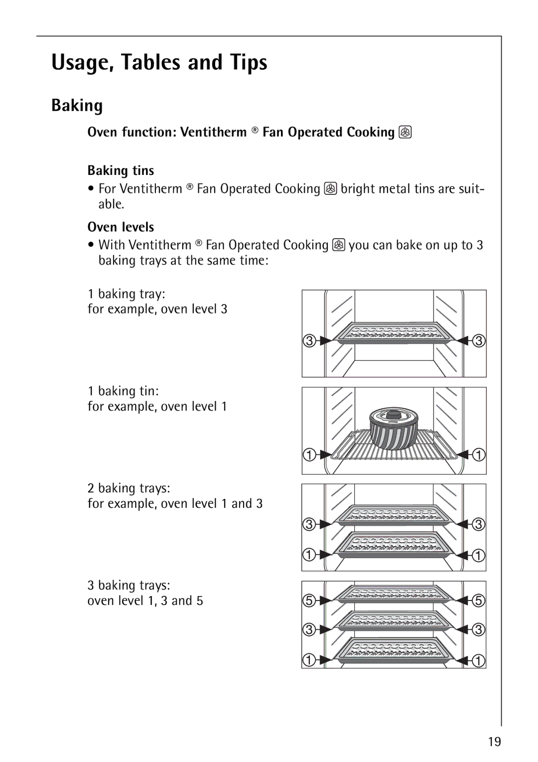 AEG B1180-4 manual Usage, Tables and Tips, Oven function Ventitherm Fan Operated Cooking Baking tins, Oven levels 