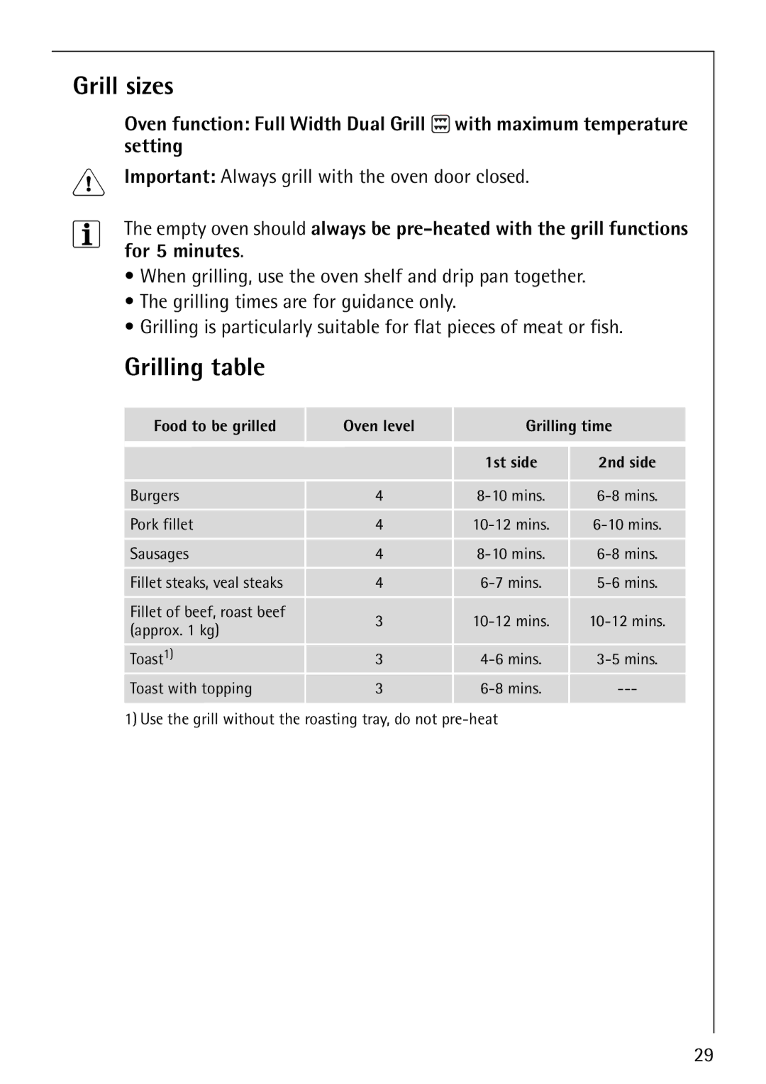 AEG B1180-4 manual Grill sizes, Grilling table, Important Always grill with the oven door closed 
