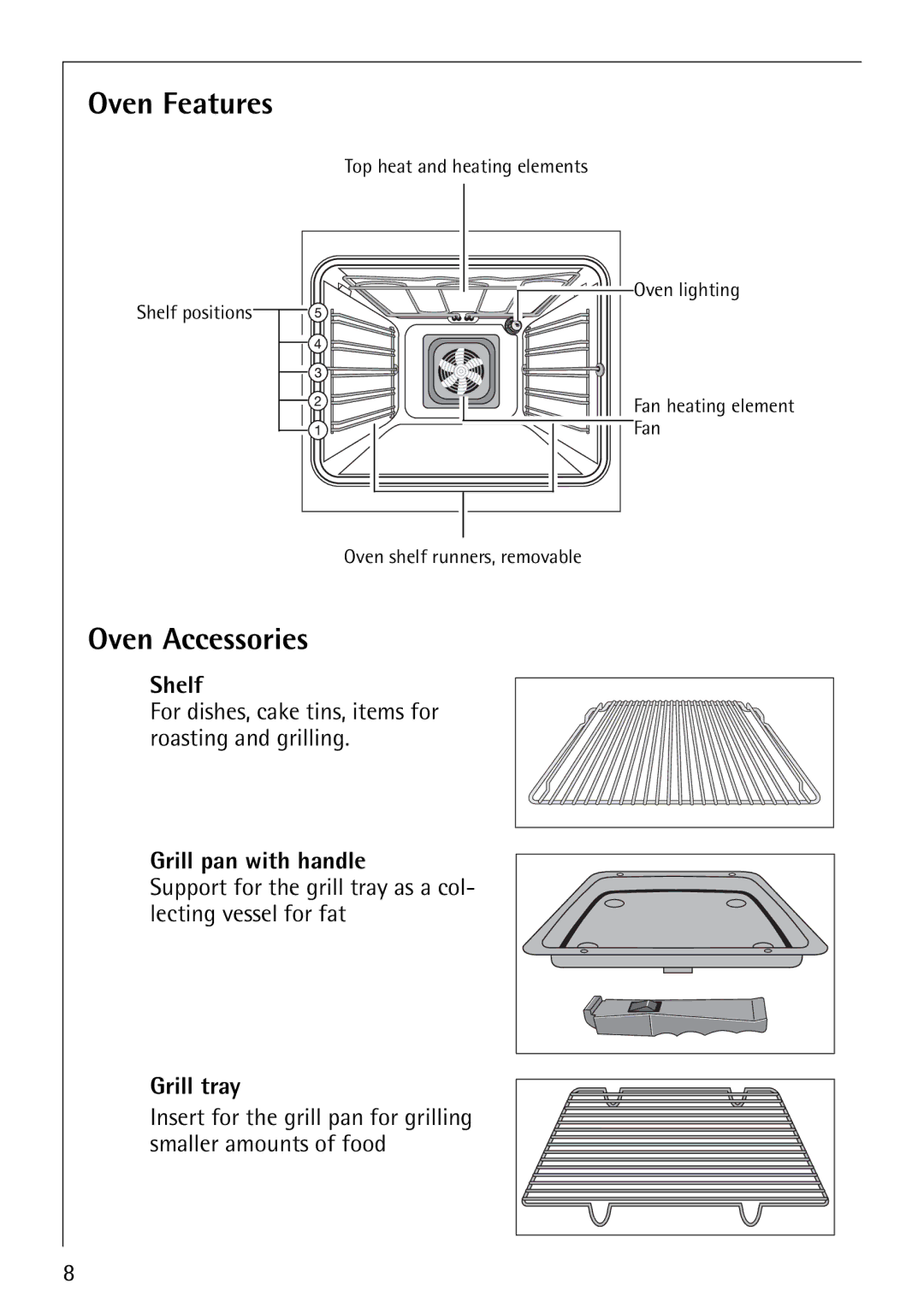 AEG B1180-4 manual Oven Features, Oven Accessories, Shelf, Grill pan with handle, Grill tray 