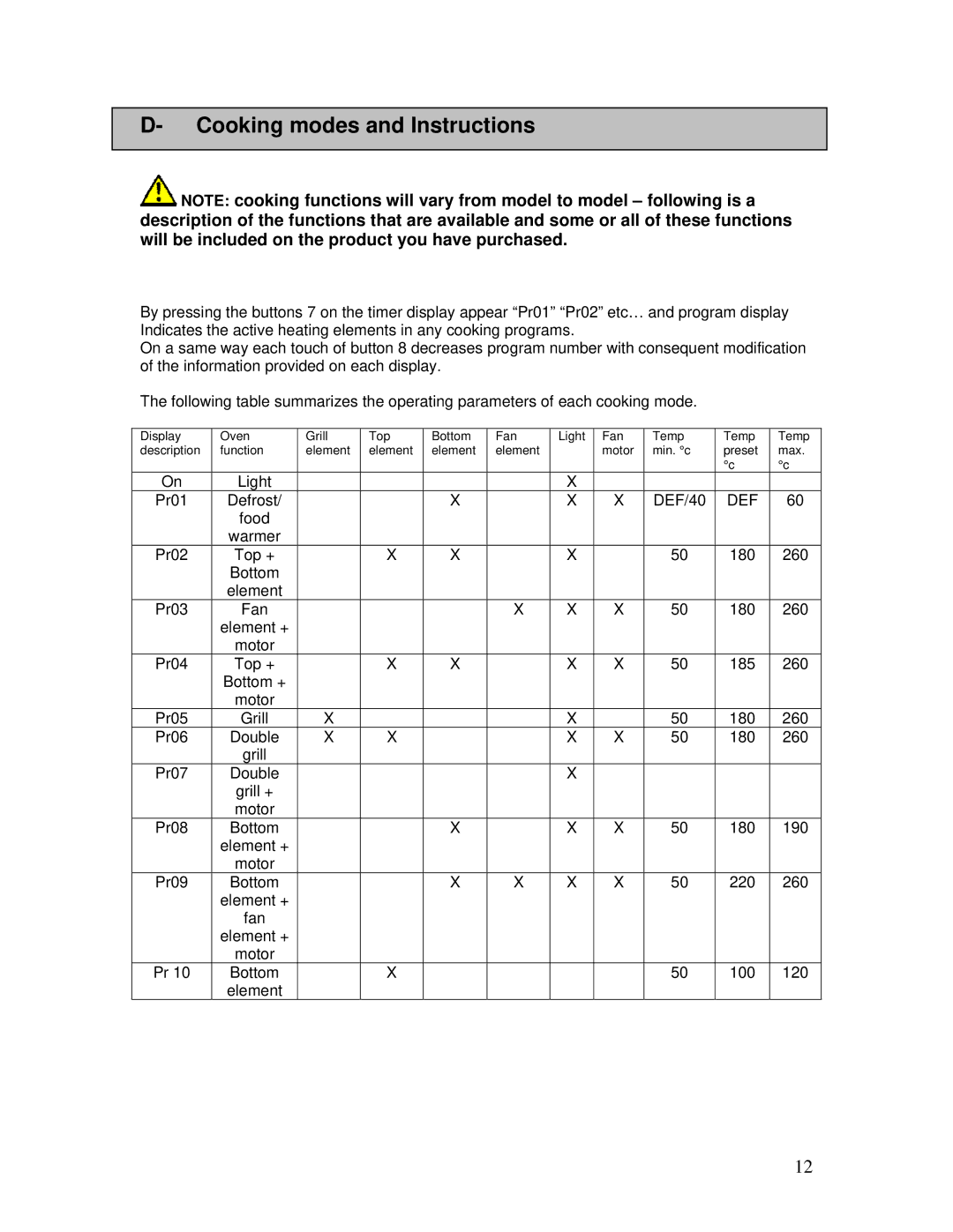 AEG B3007H-L-B user manual Cooking modes and Instructions, Def 