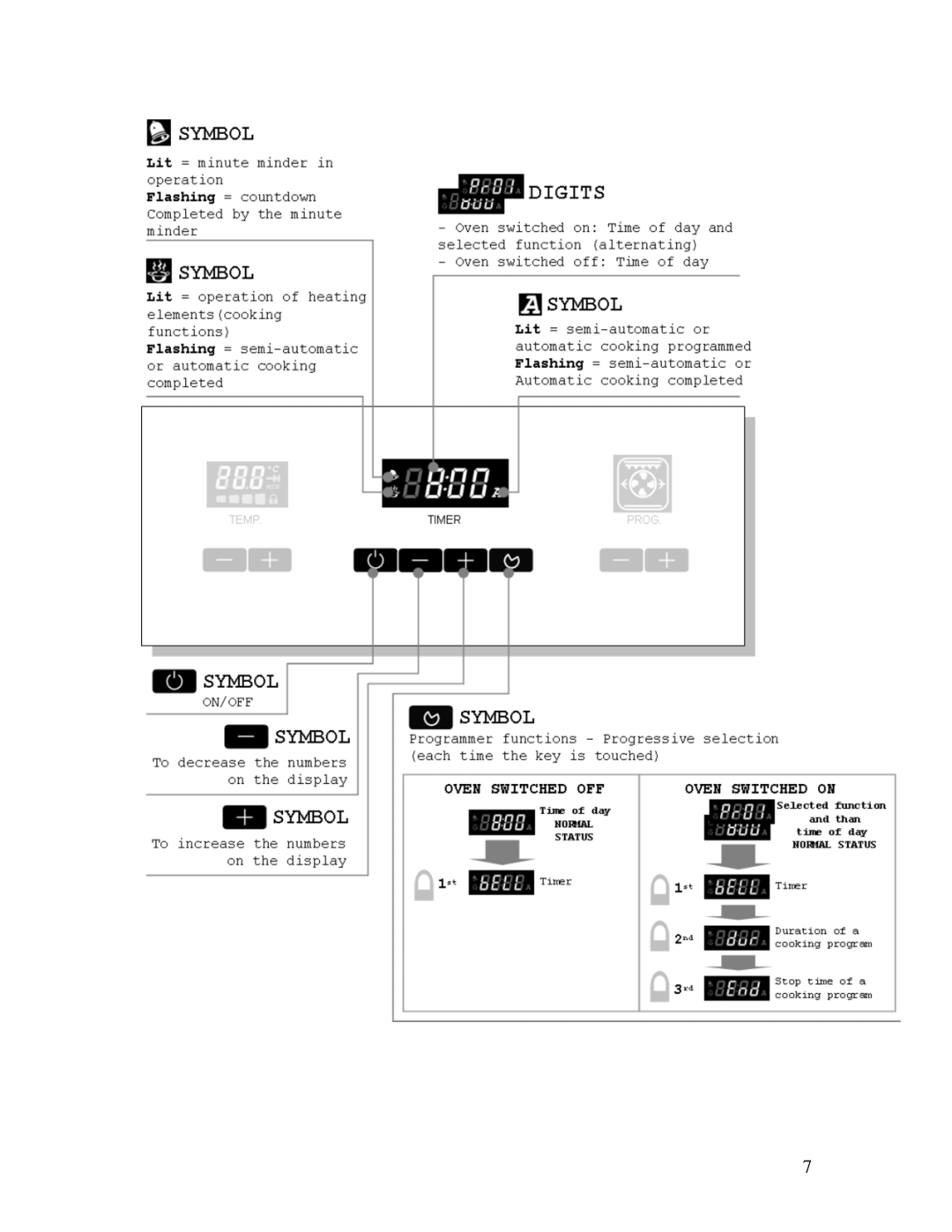 AEG B3007H-L-B user manual 