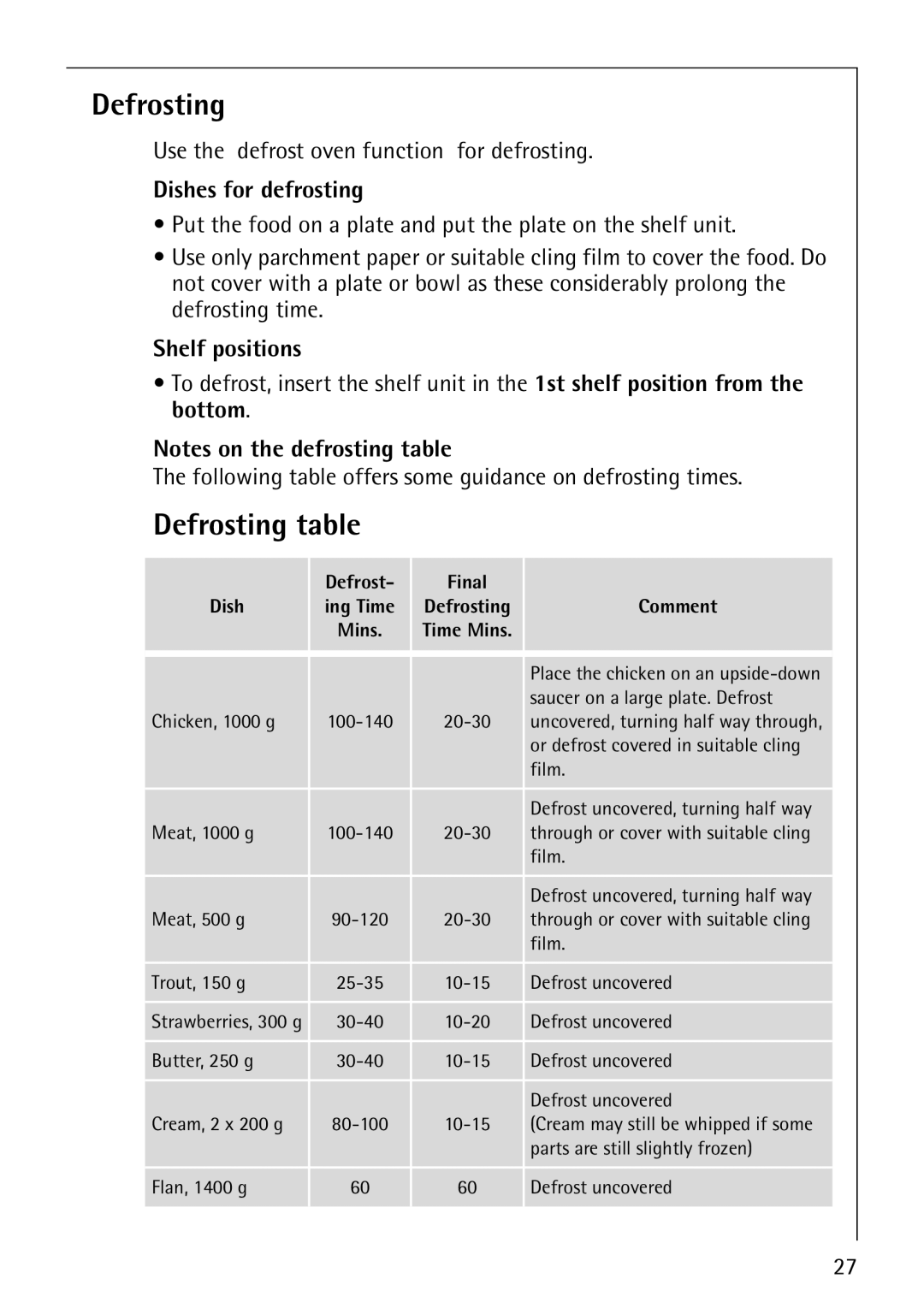 AEG B3040-1 manual Defrosting table, Dishes for defrosting, Defrost Final Dish, Comment 