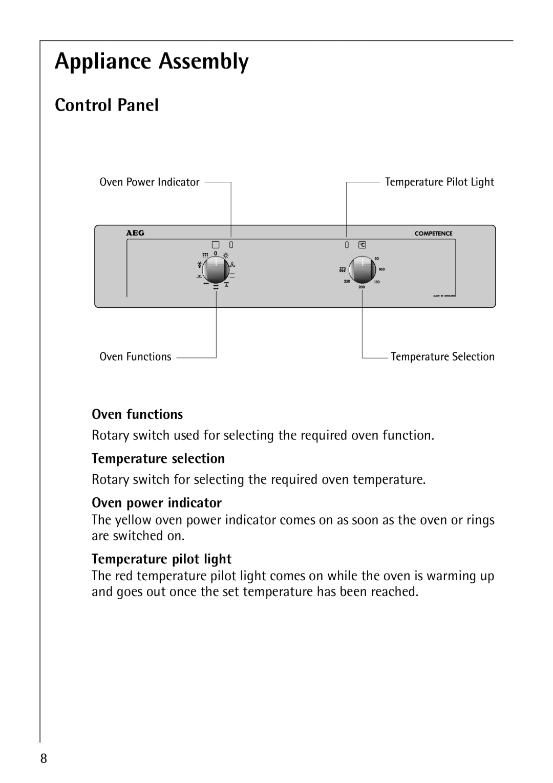 AEG B3040-1 manual Appliance Assembly, Control Panel 