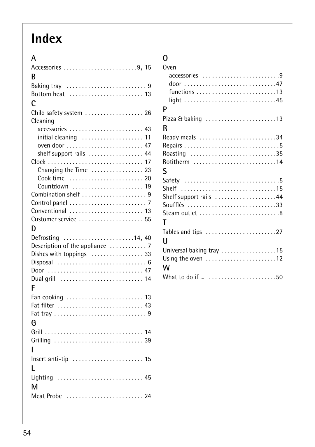 AEG B4130-1 operating instructions Index, Cleaning 