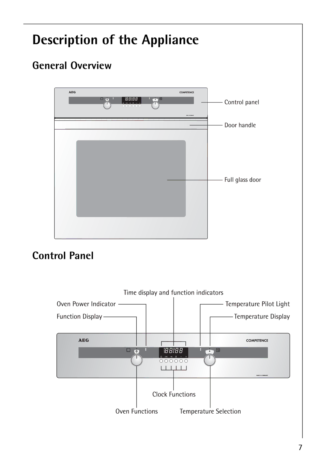 AEG B4130-1 operating instructions Description of the Appliance, General Overview, Control Panel 