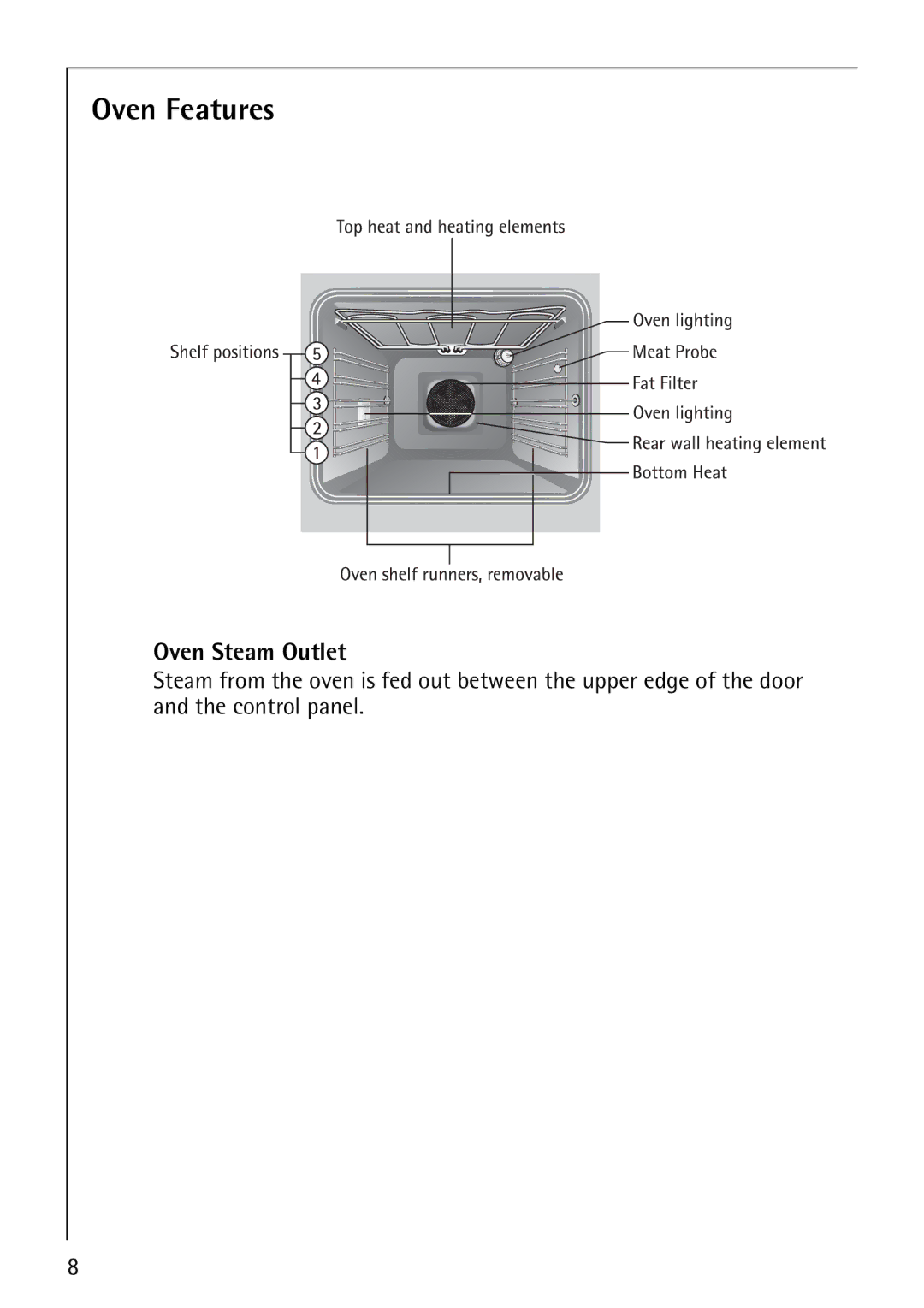 AEG B4130-1 operating instructions Oven Features, Oven Steam Outlet 