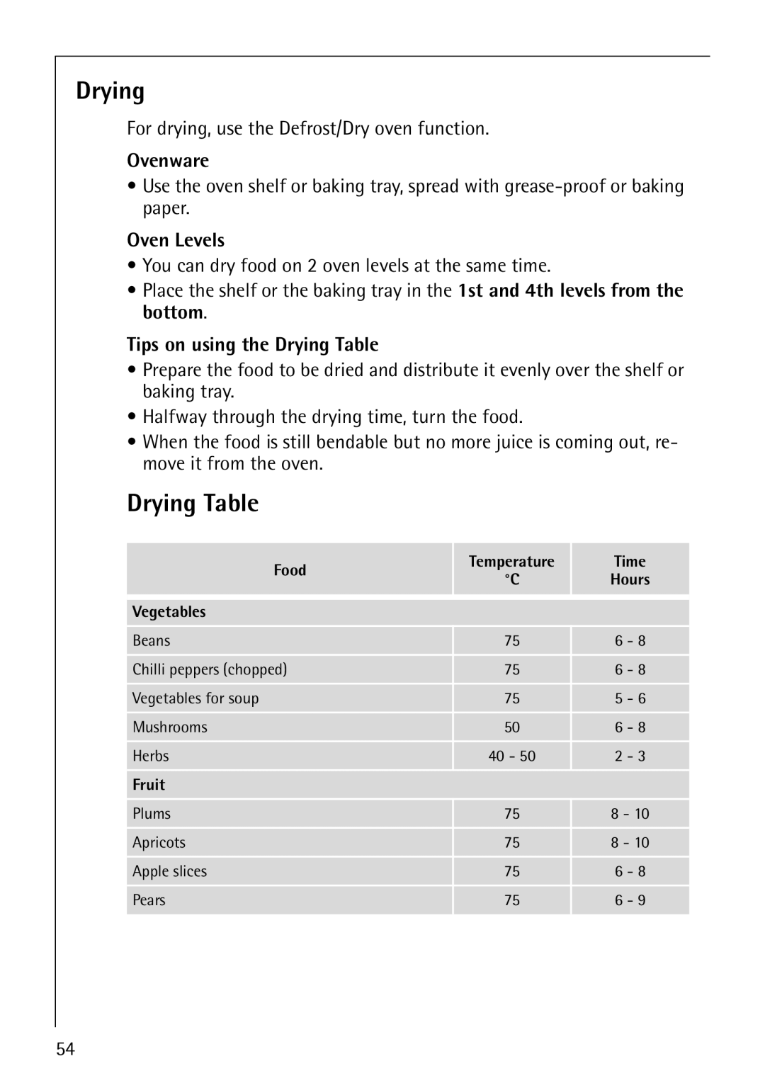 AEG B8920-1 manual Ovenware, Tips on using the Drying Table 